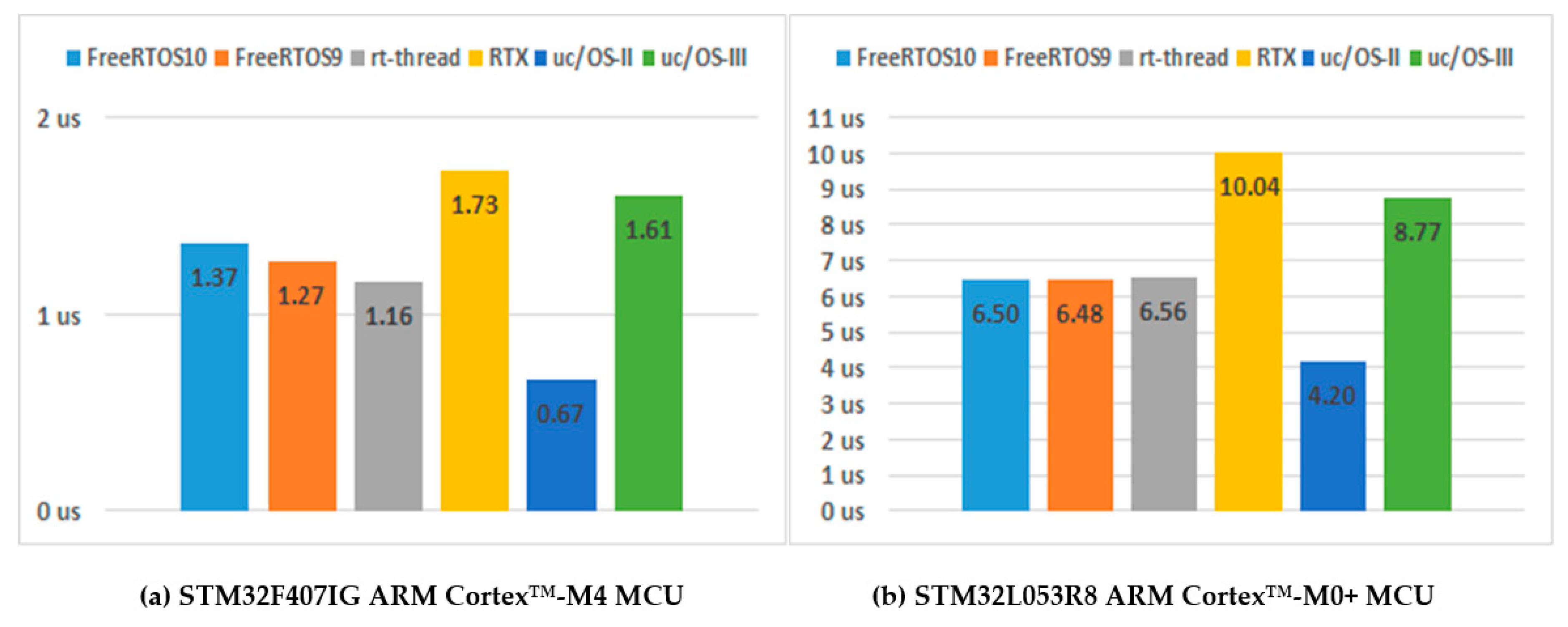Symmetry 12 00592 g013