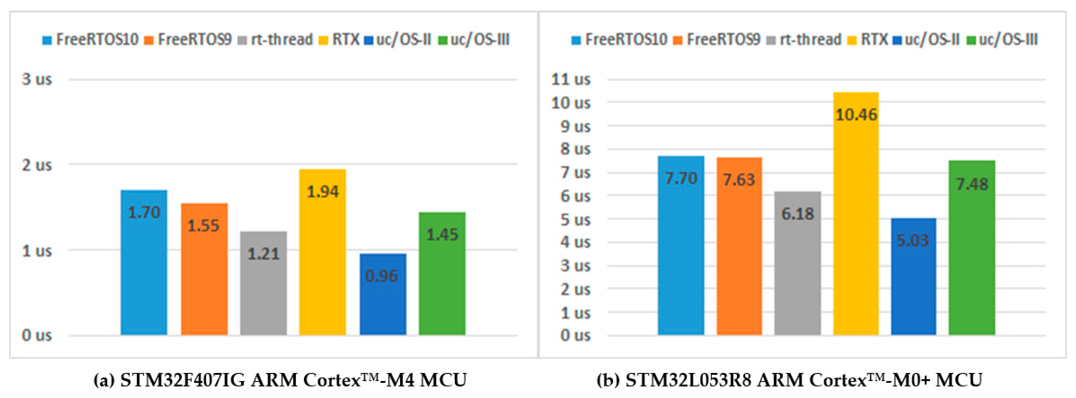 Symmetry 12 00592 g016
