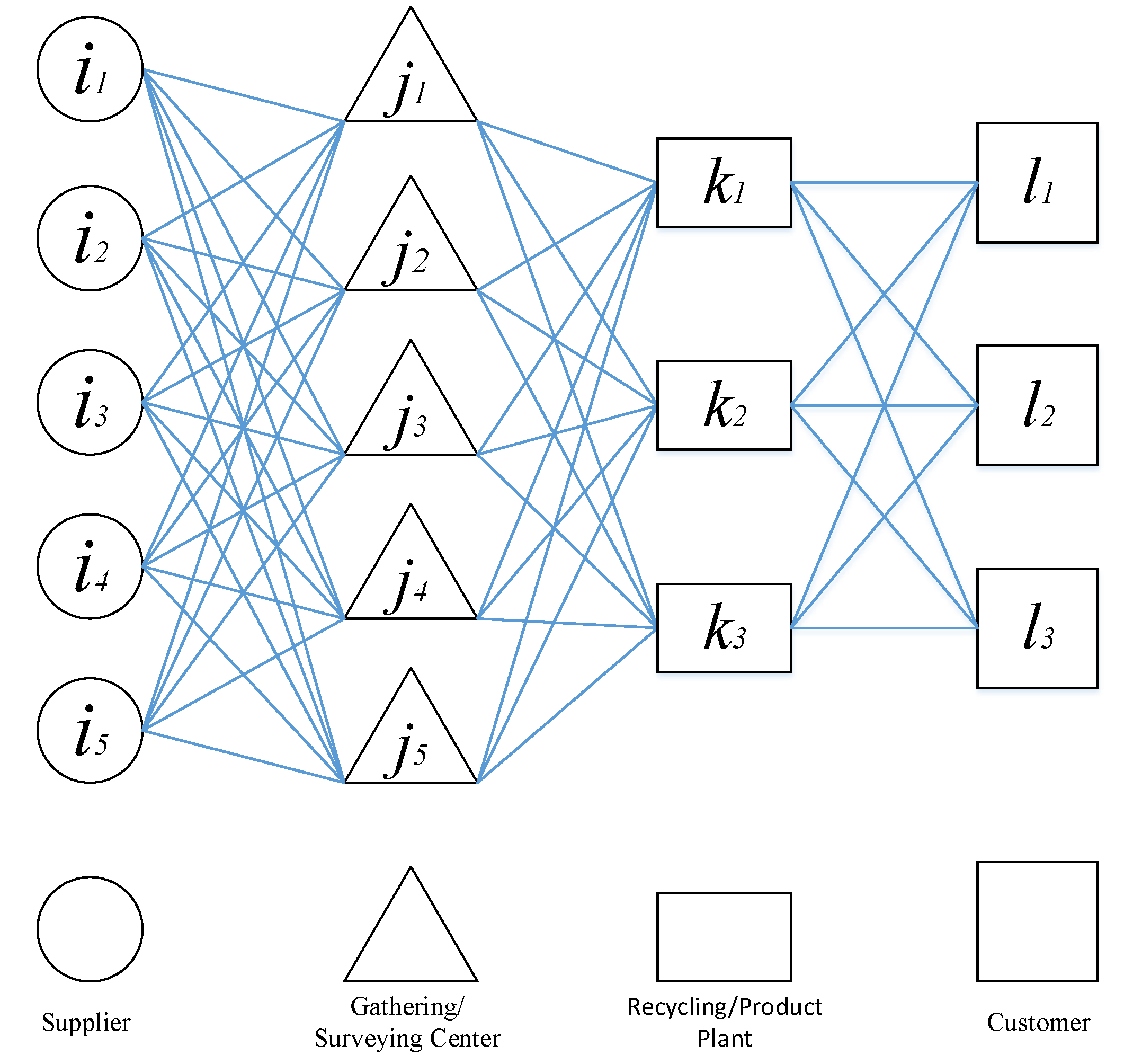 Symmetry 12 00594 g001