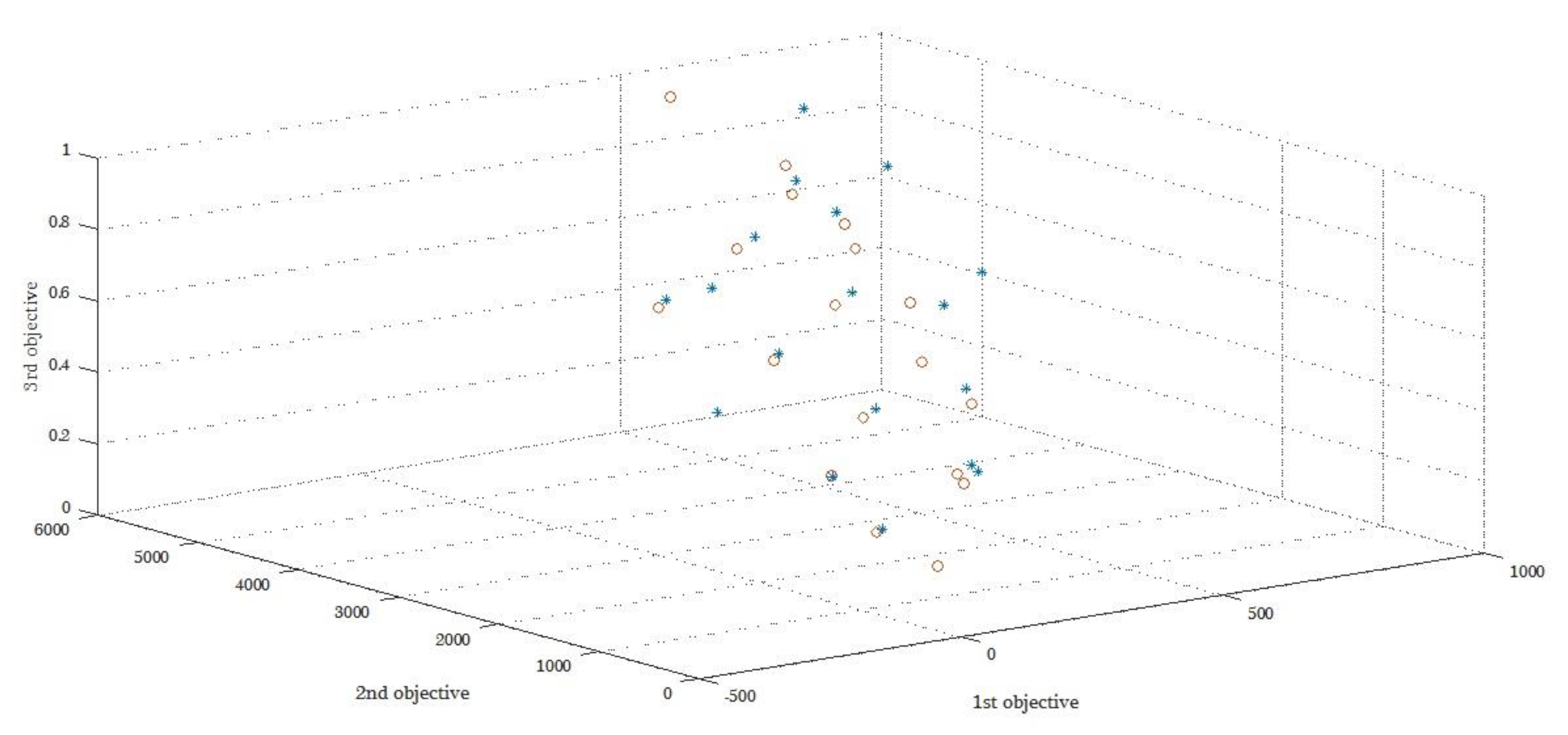 Symmetry 12 00594 g009