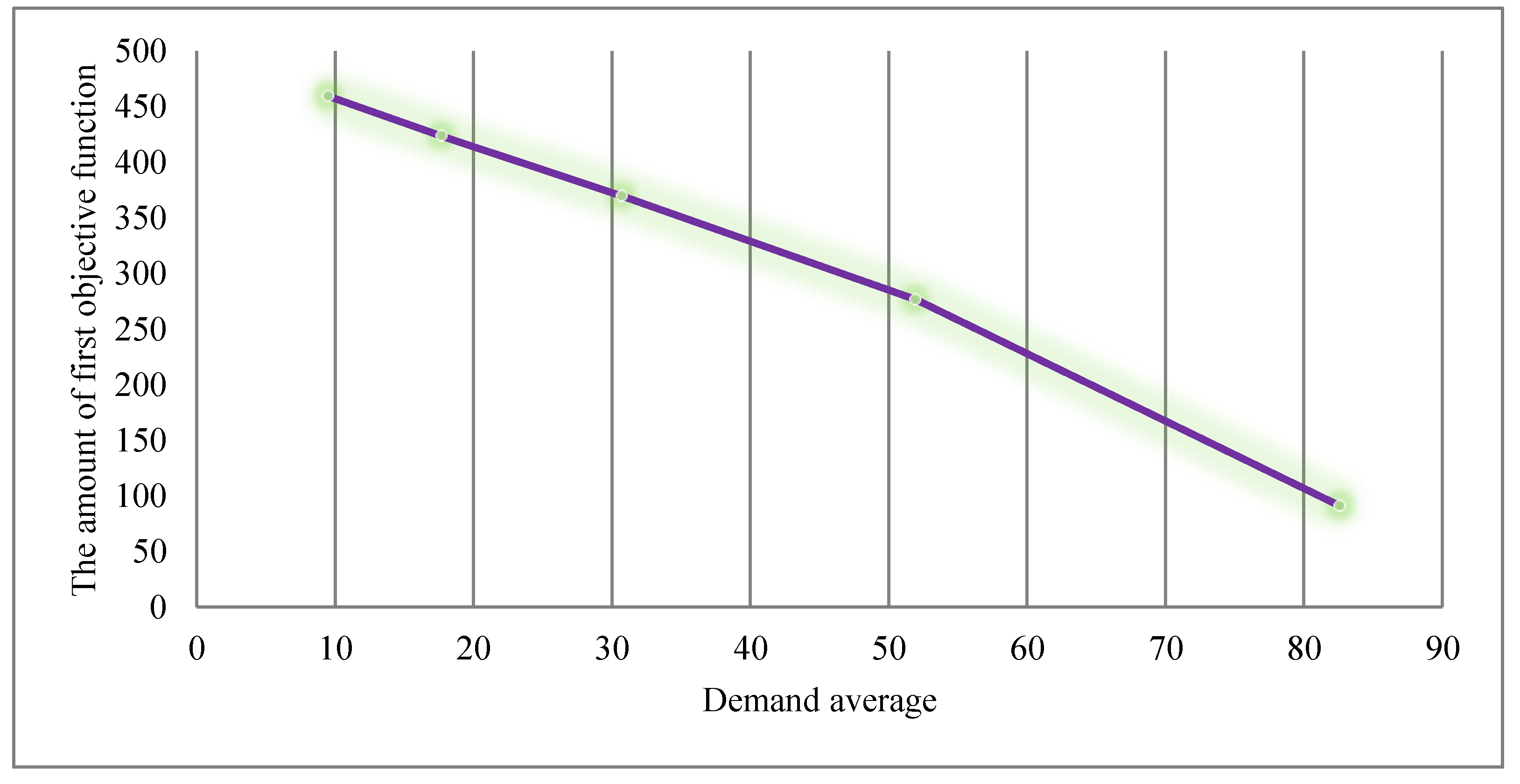 Symmetry 12 00594 g010