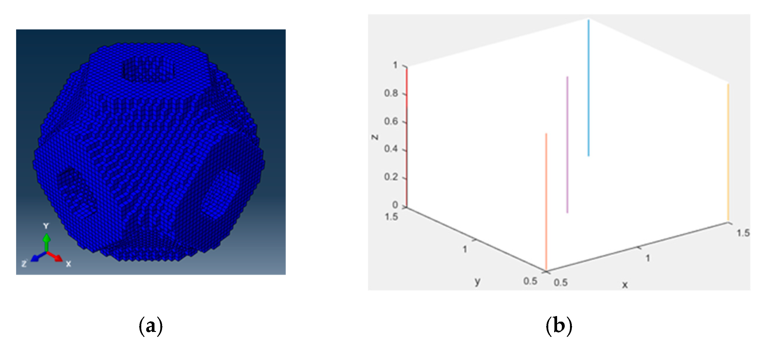 Symmetry 12 00596 g006