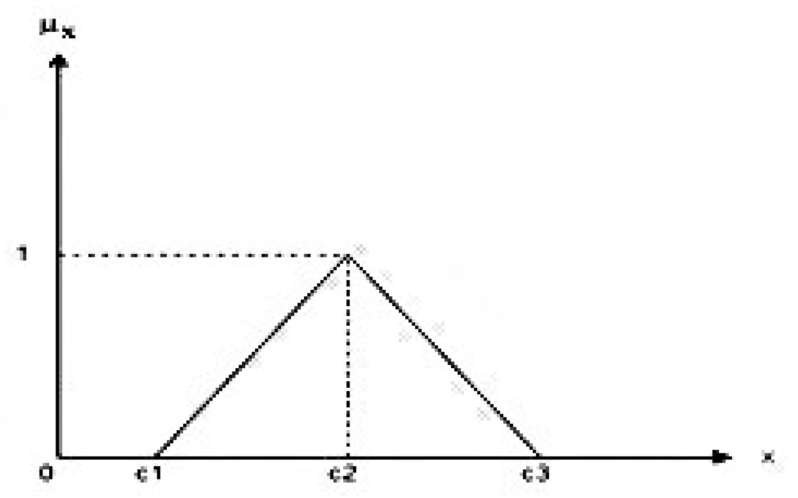 Symmetry 12 00598 g003