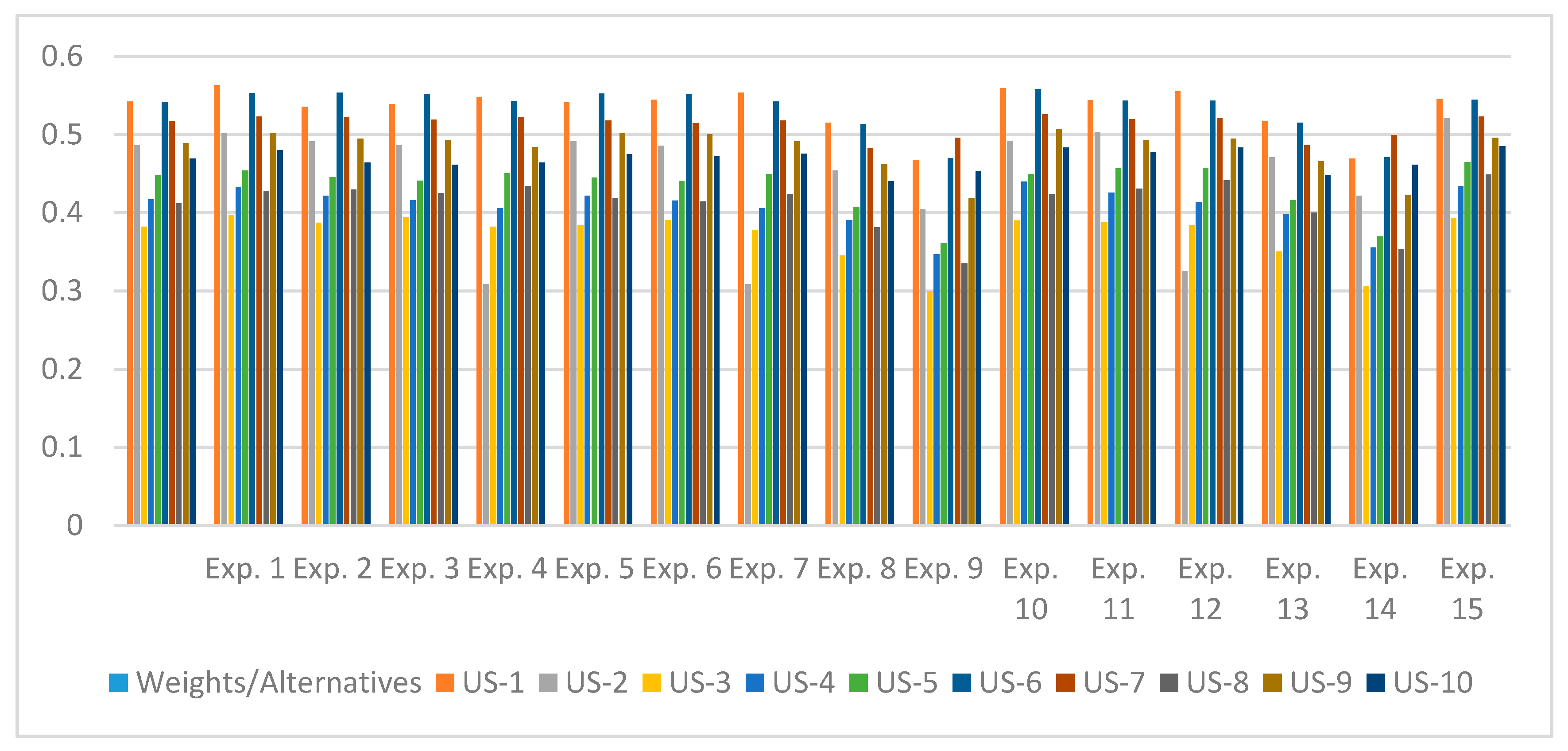 Symmetry 12 00598 g004