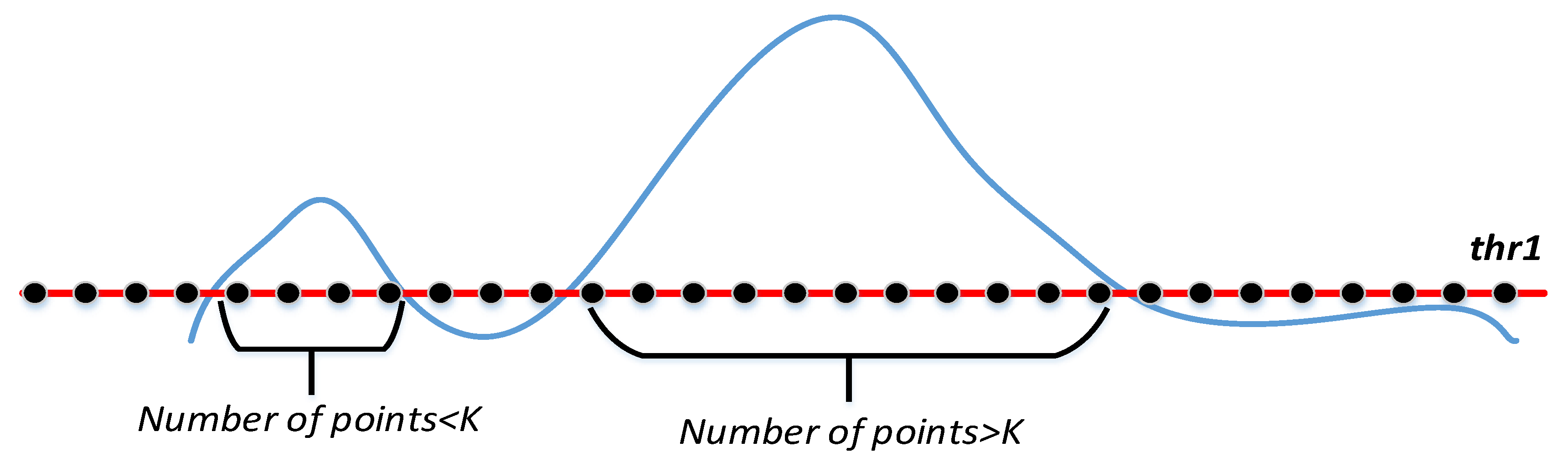 Symmetry 12 00599 g004