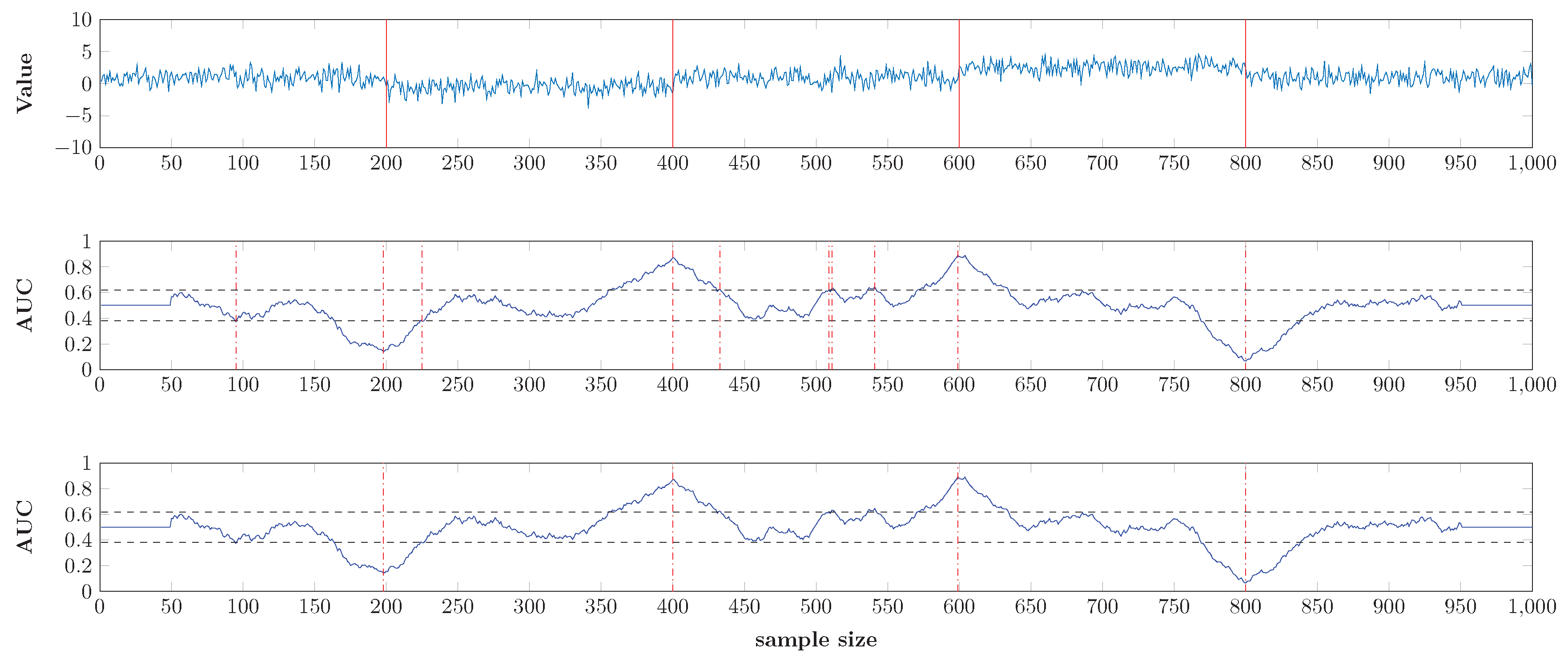 Symmetry 12 00599 g008