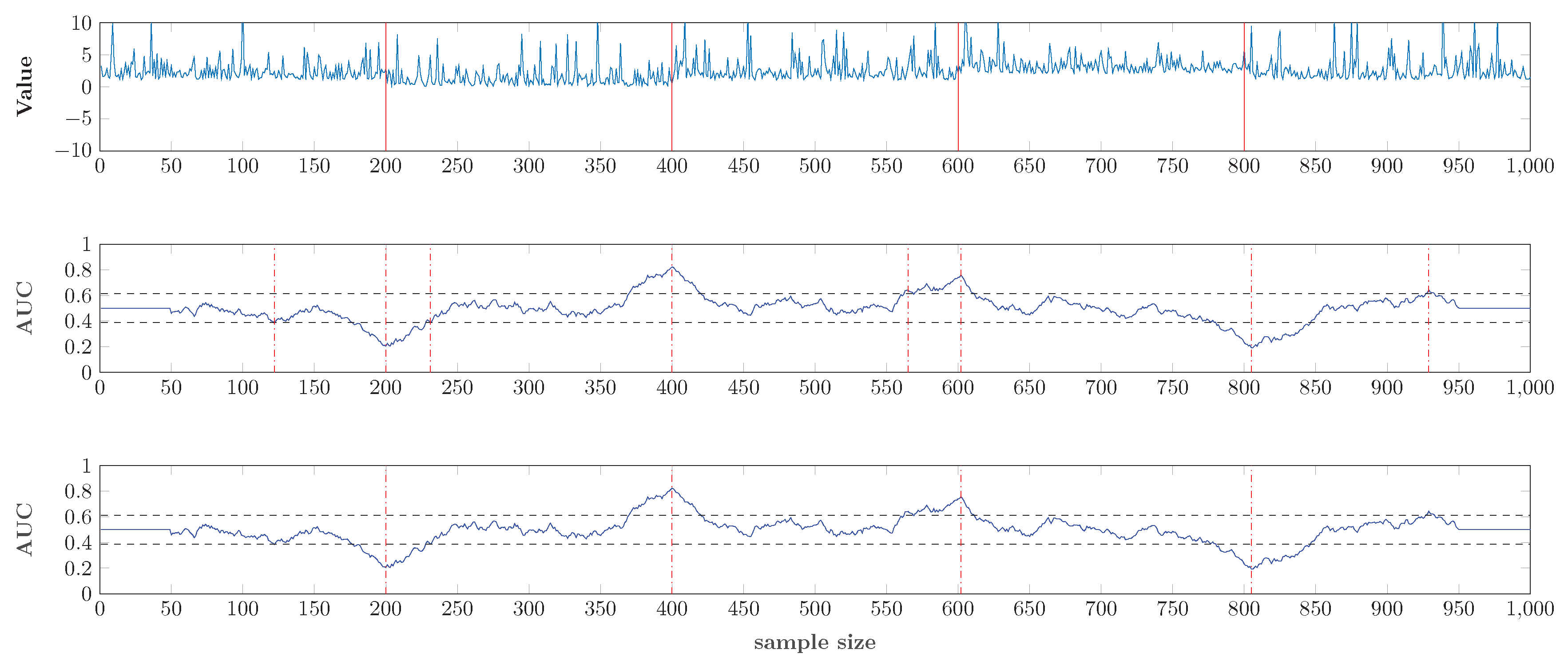 Symmetry 12 00599 g009