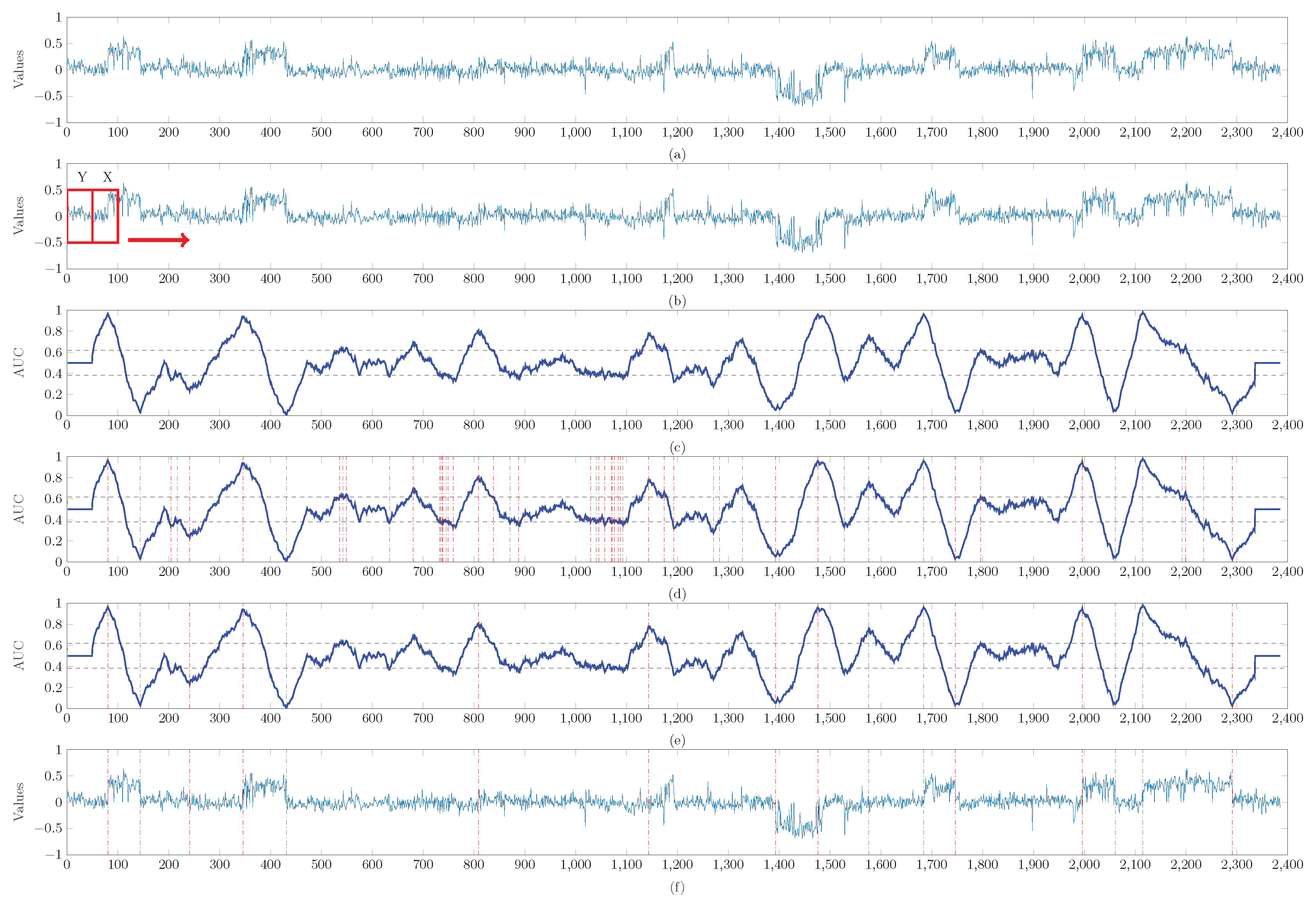 Symmetry 12 00599 g011
