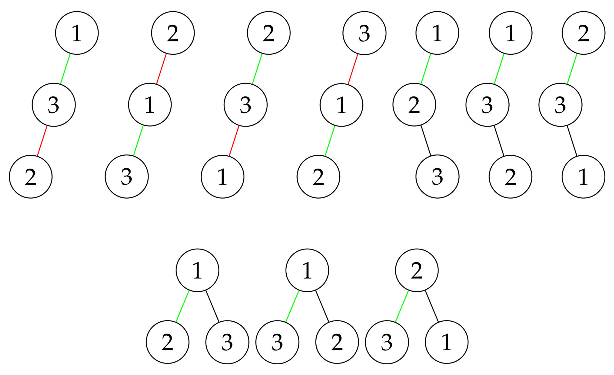 Symmetry 12 00600 g001