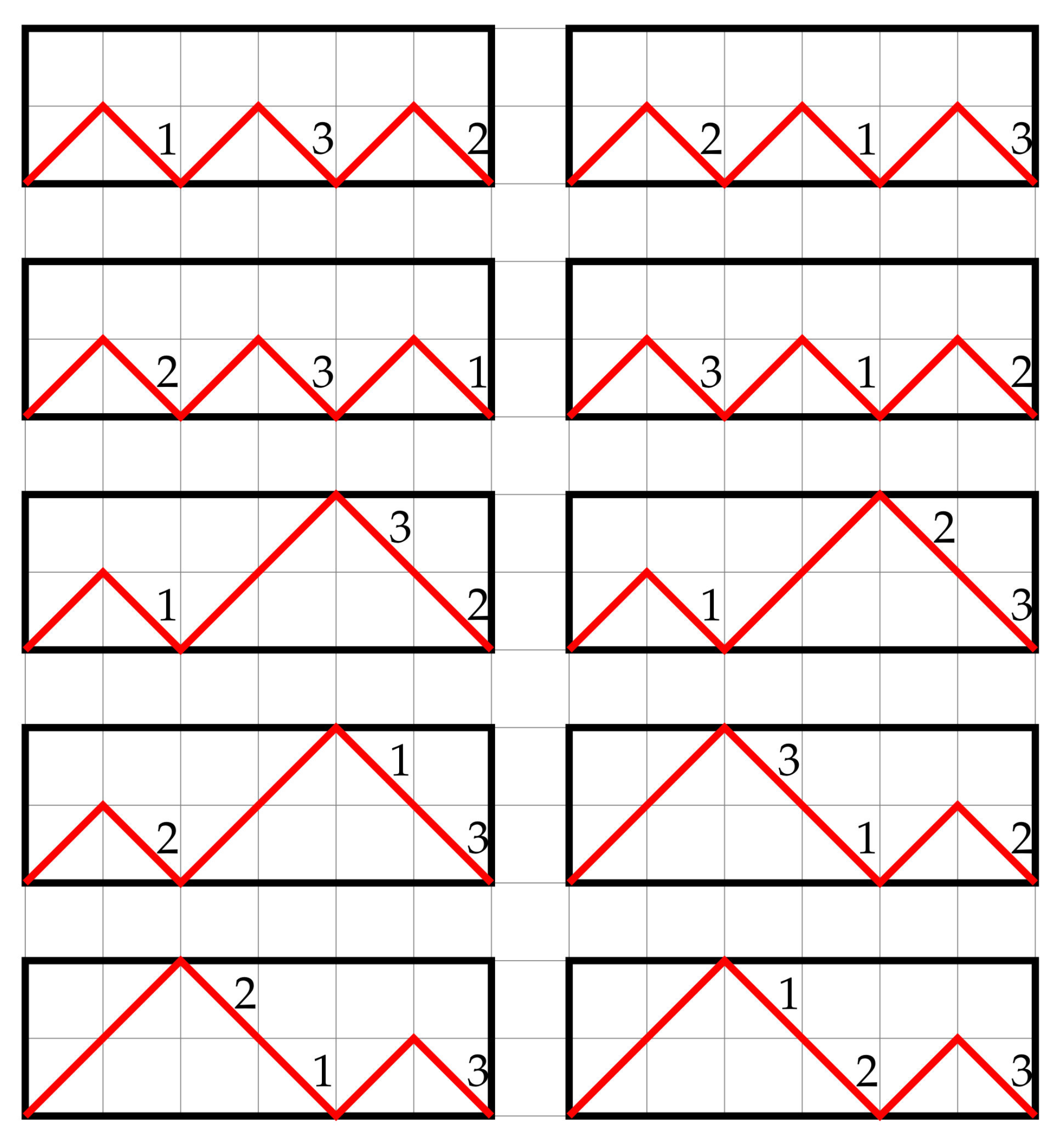 Symmetry 12 00600 g002