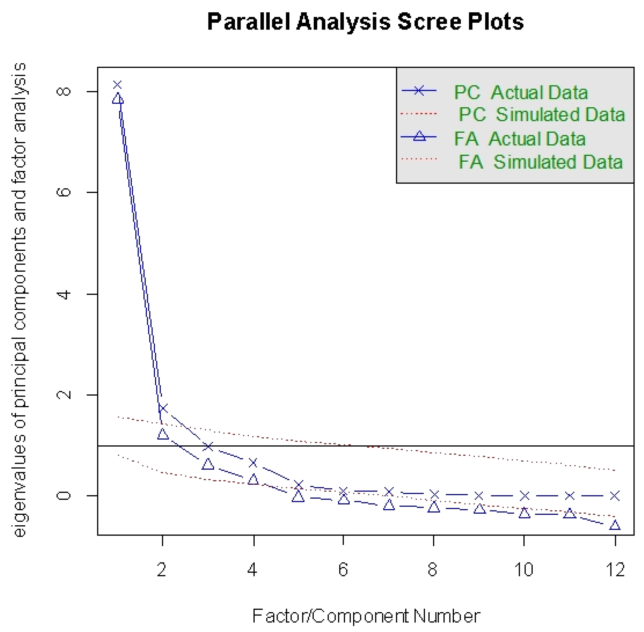 Symmetry 12 00601 g003