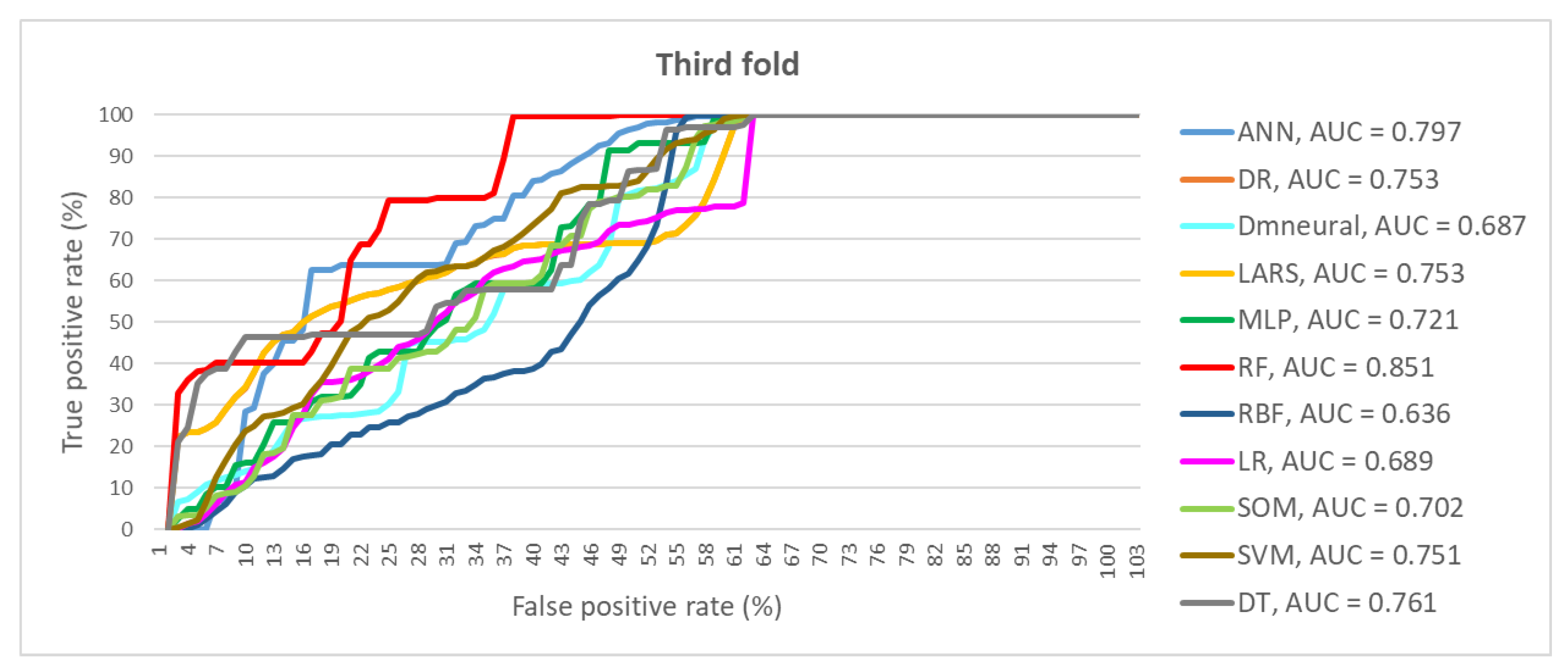 Symmetry 12 00604 g003b Symmetry 12 00604 g003b