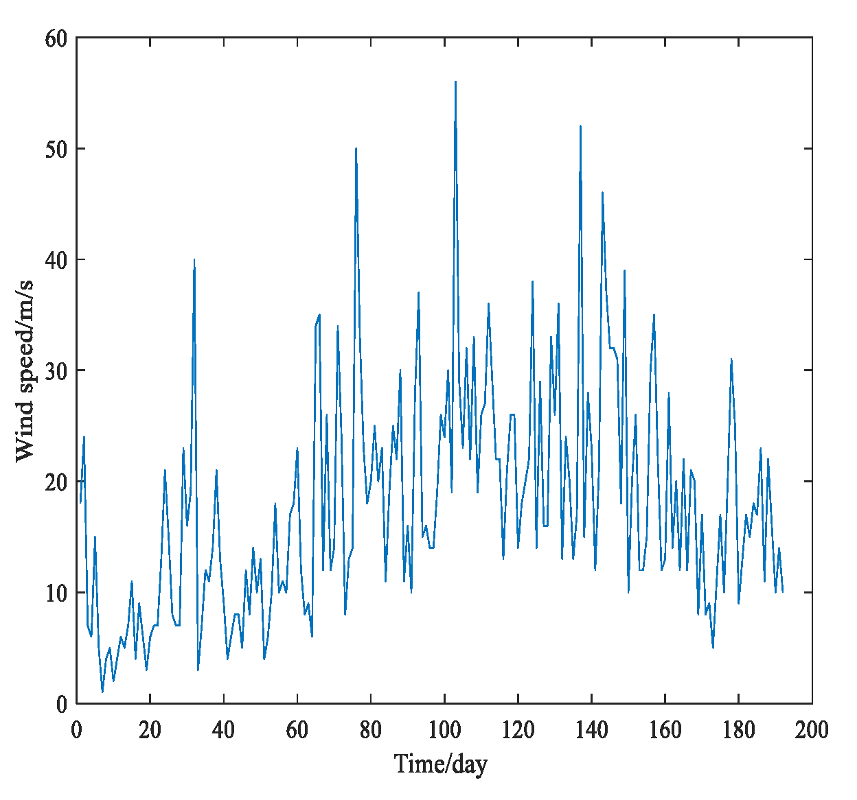 Symmetry 12 00605 g007 Symmetry 12 00605 g007