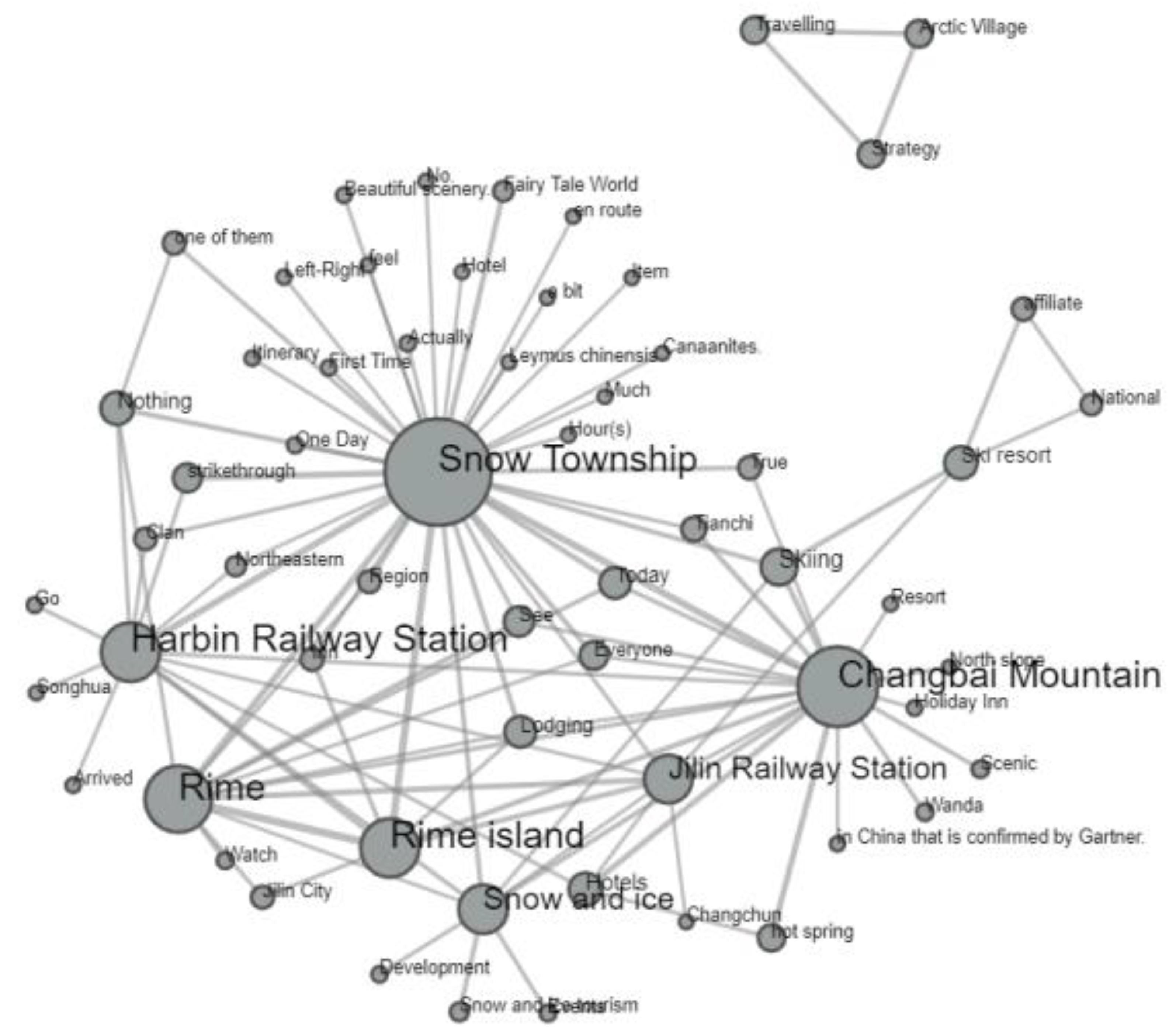 Symmetry 12 00606 g002 Symmetry 12 00606 g002