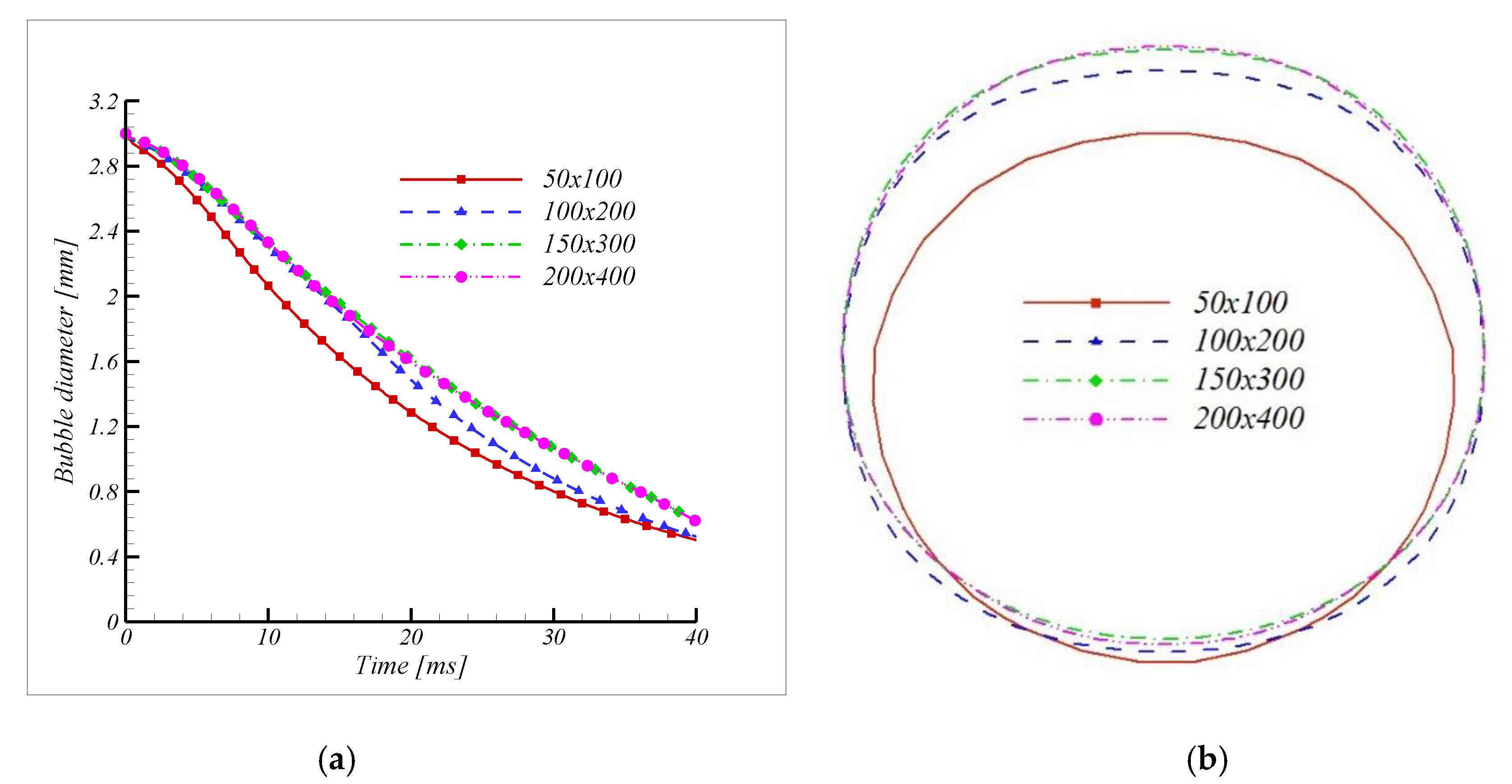 Symmetry 12 00611 g002 Symmetry 12 00611 g002
