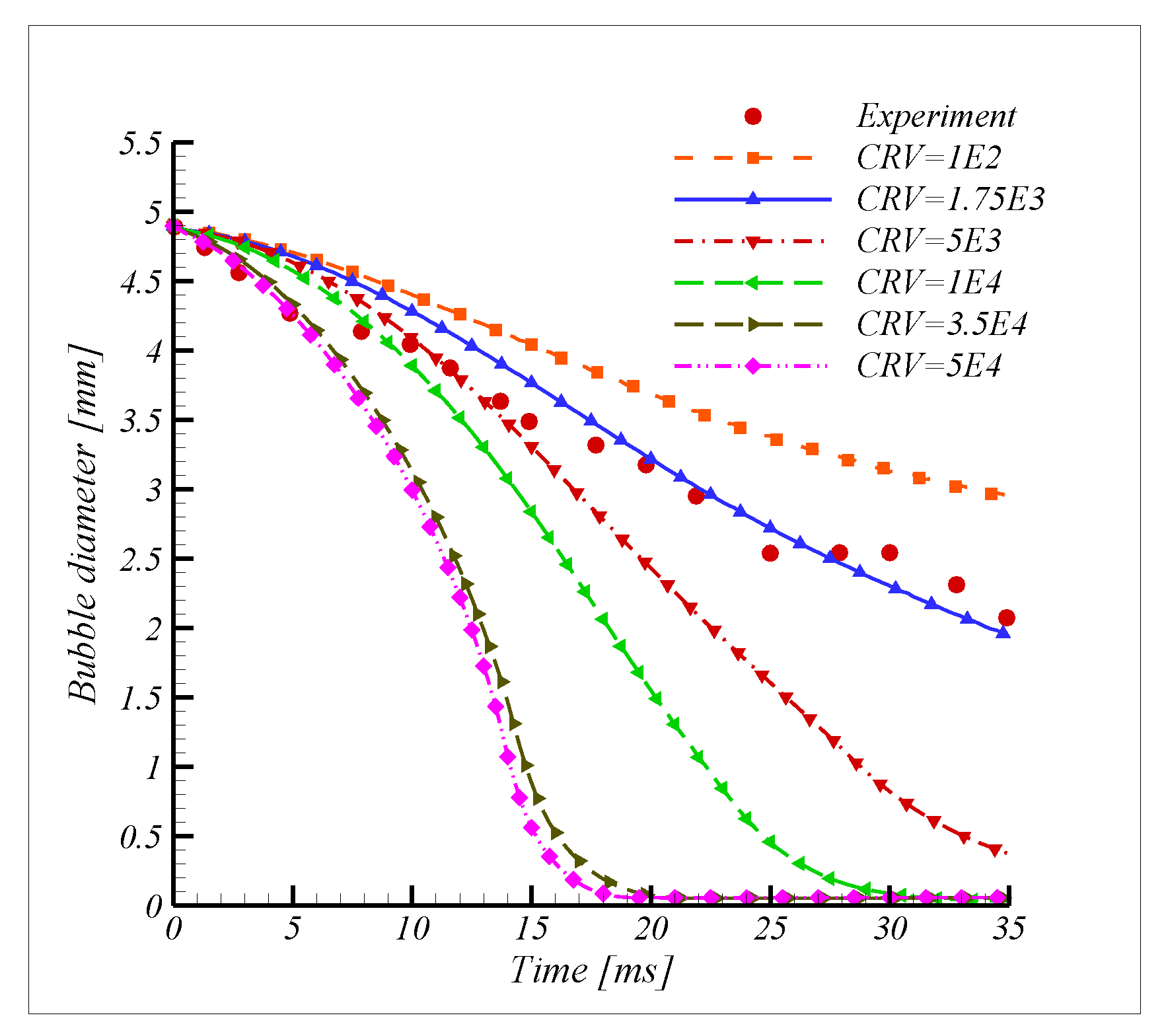 Symmetry 12 00611 g004 Symmetry 12 00611 g004