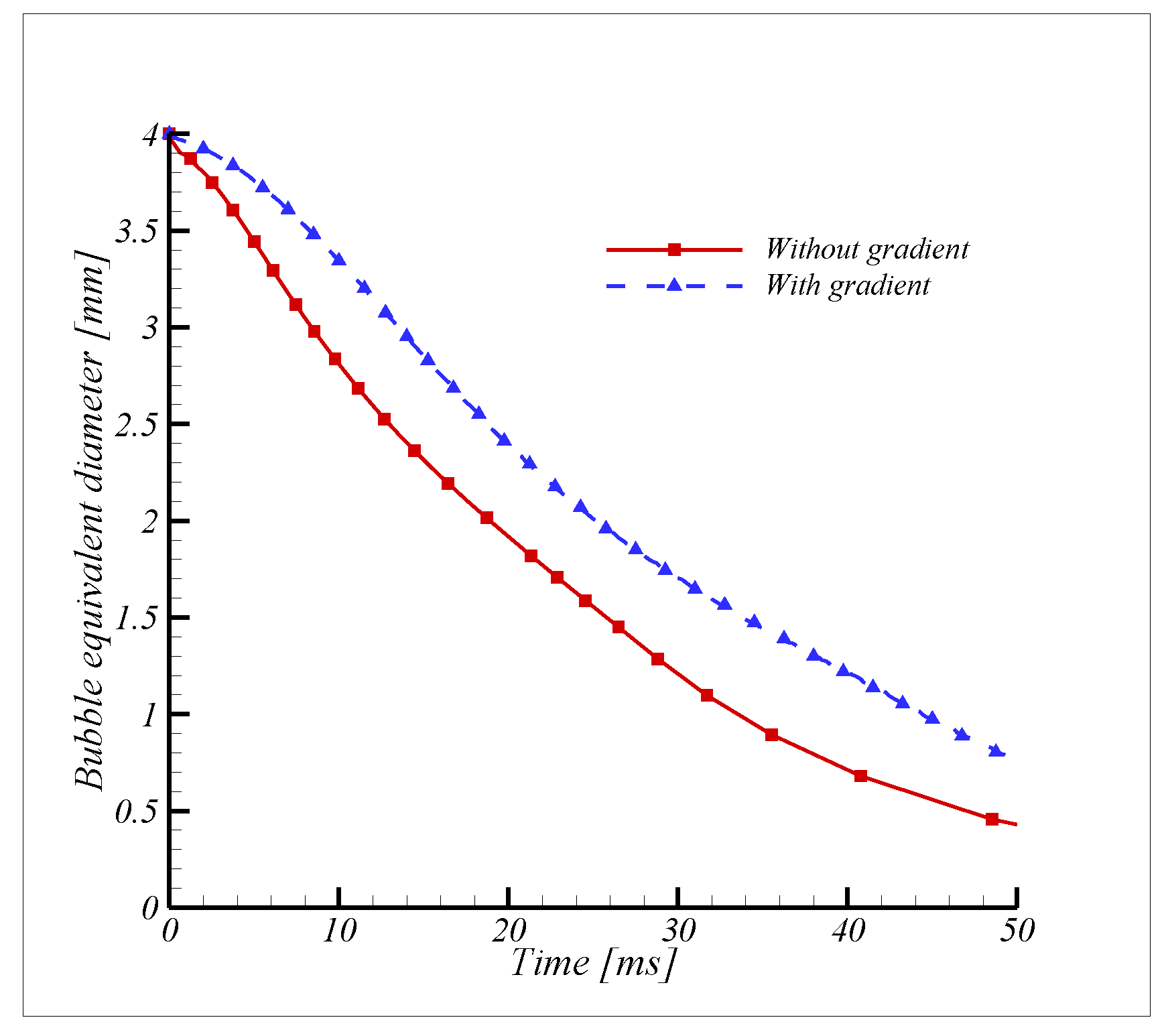 Symmetry 12 00611 g008 Symmetry 12 00611 g008