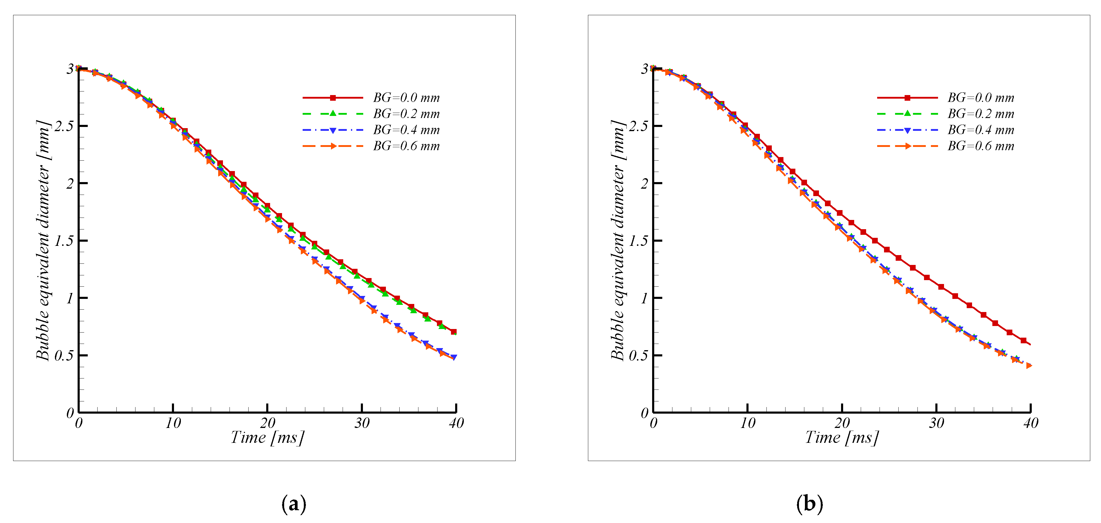 Symmetry 12 00611 g013 Symmetry 12 00611 g013