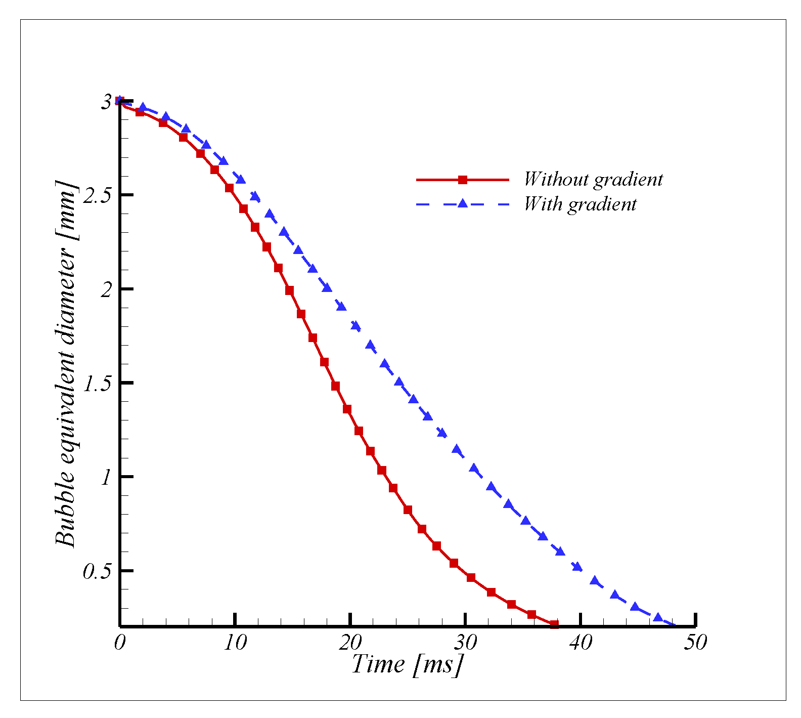 Symmetry 12 00611 g019 Symmetry 12 00611 g019