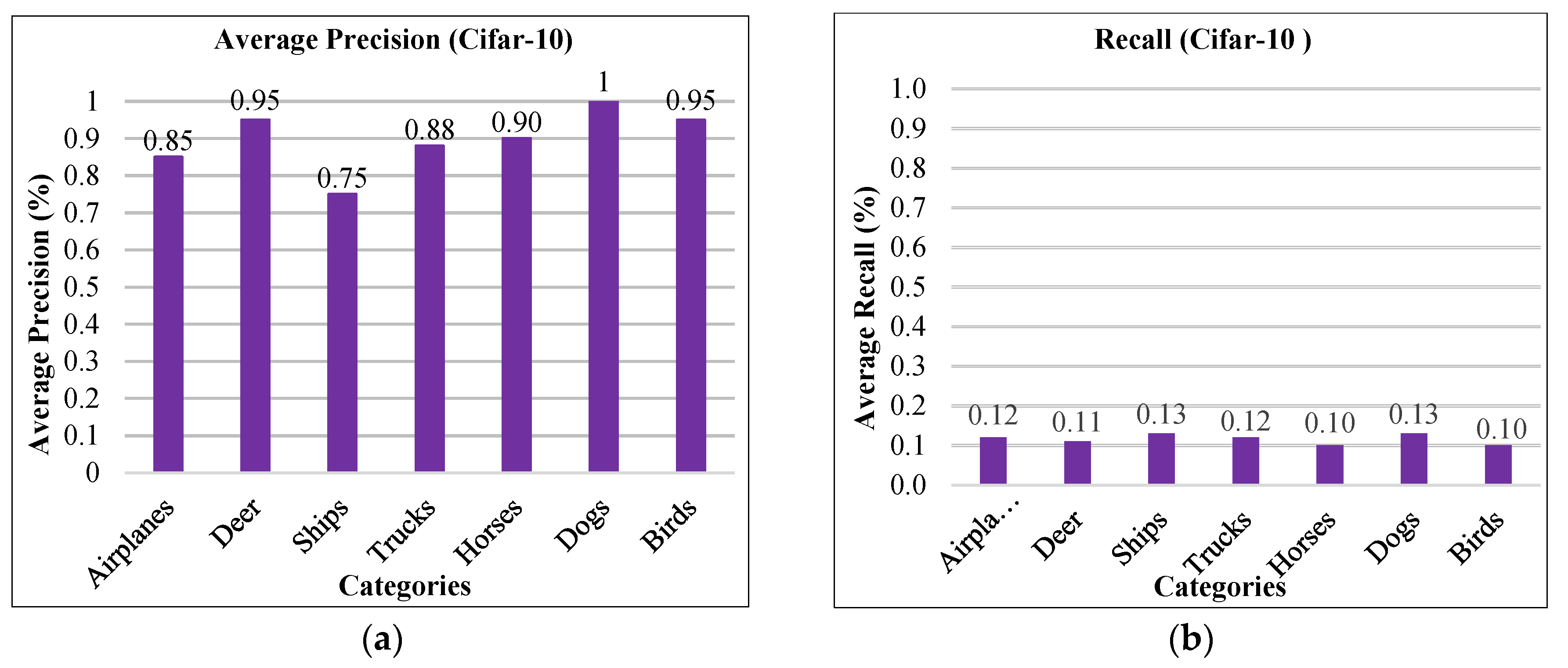 Symmetry 12 00612 g003