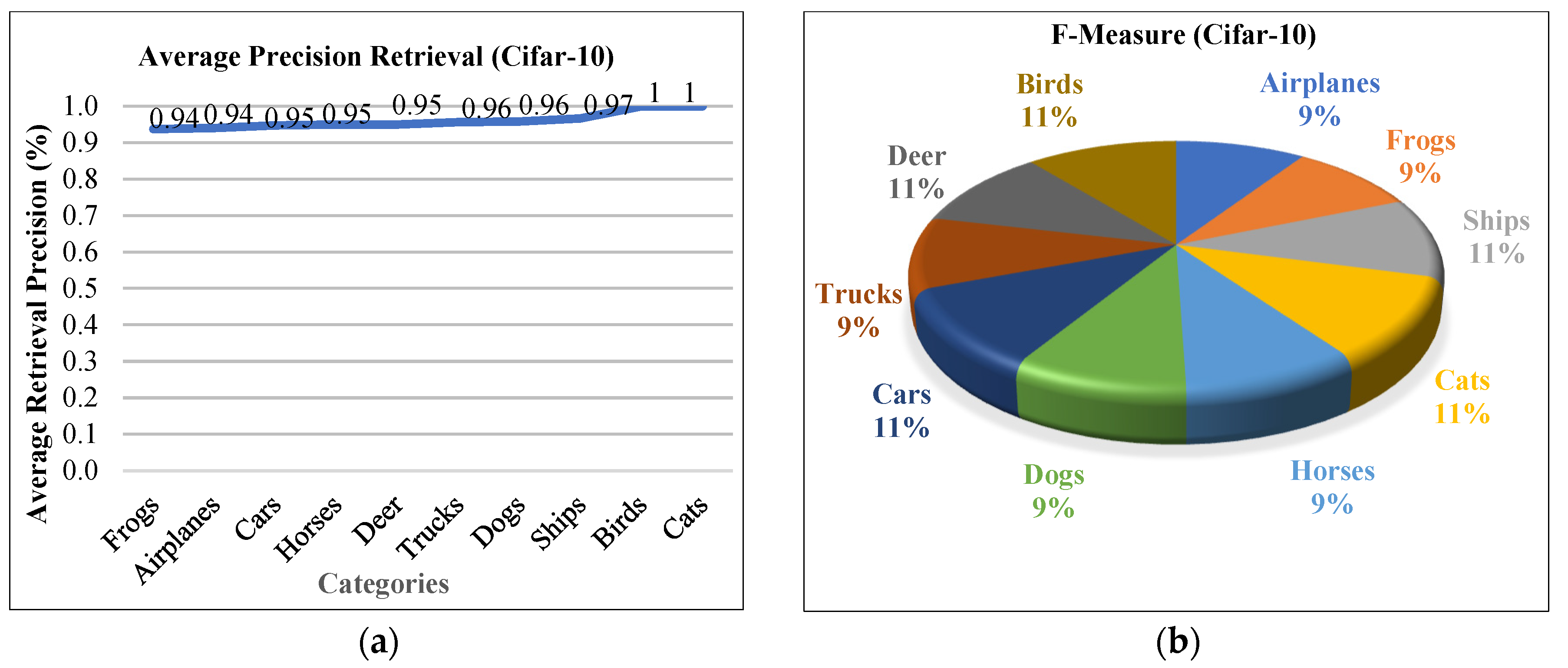 Symmetry 12 00612 g004