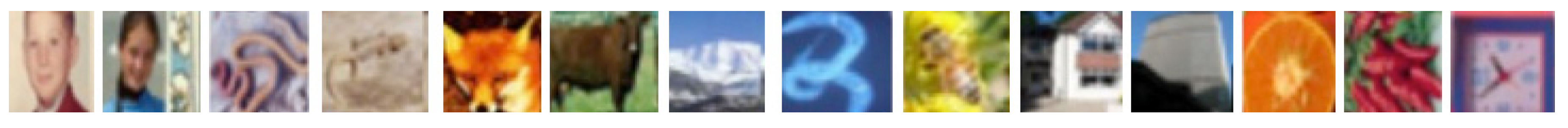 Symmetry 12 00612 g005