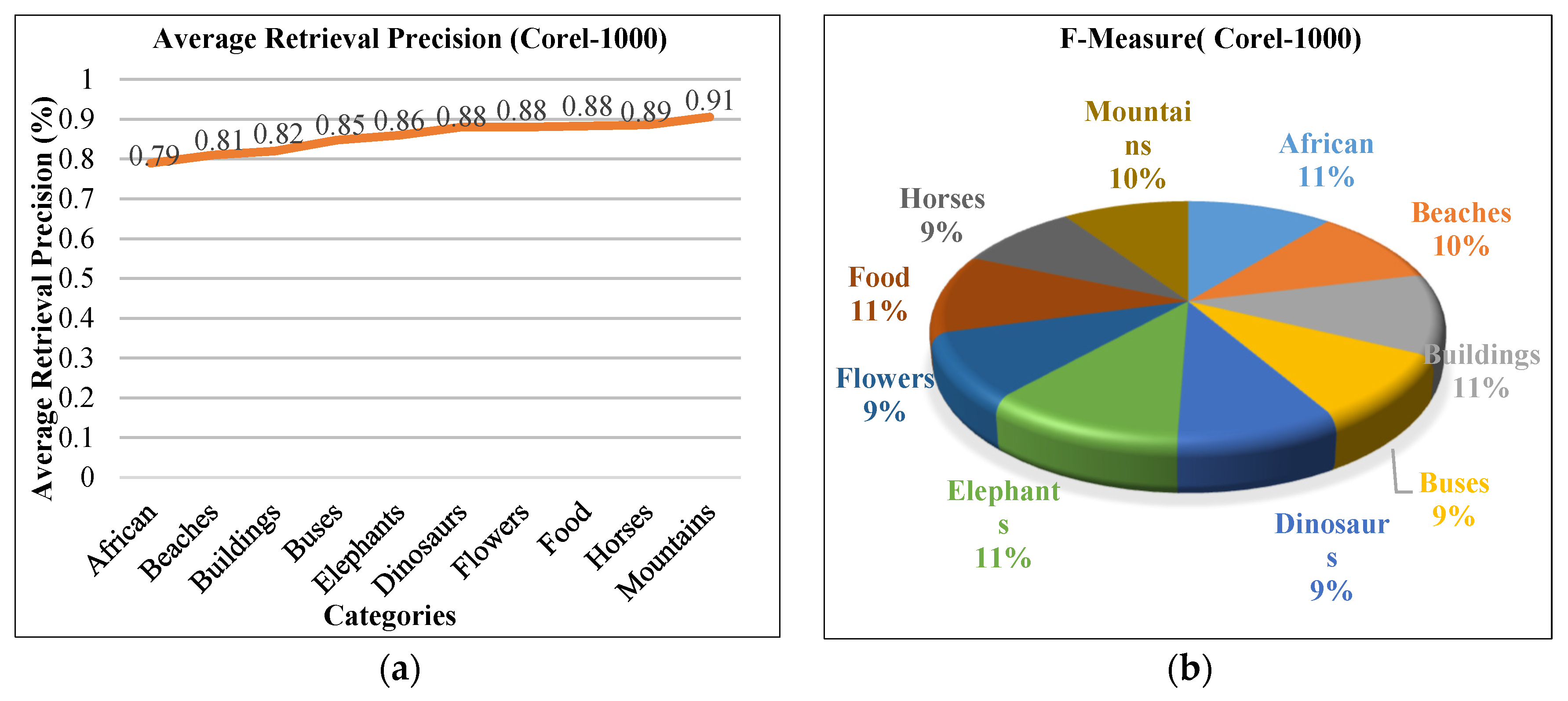 Symmetry 12 00612 g015