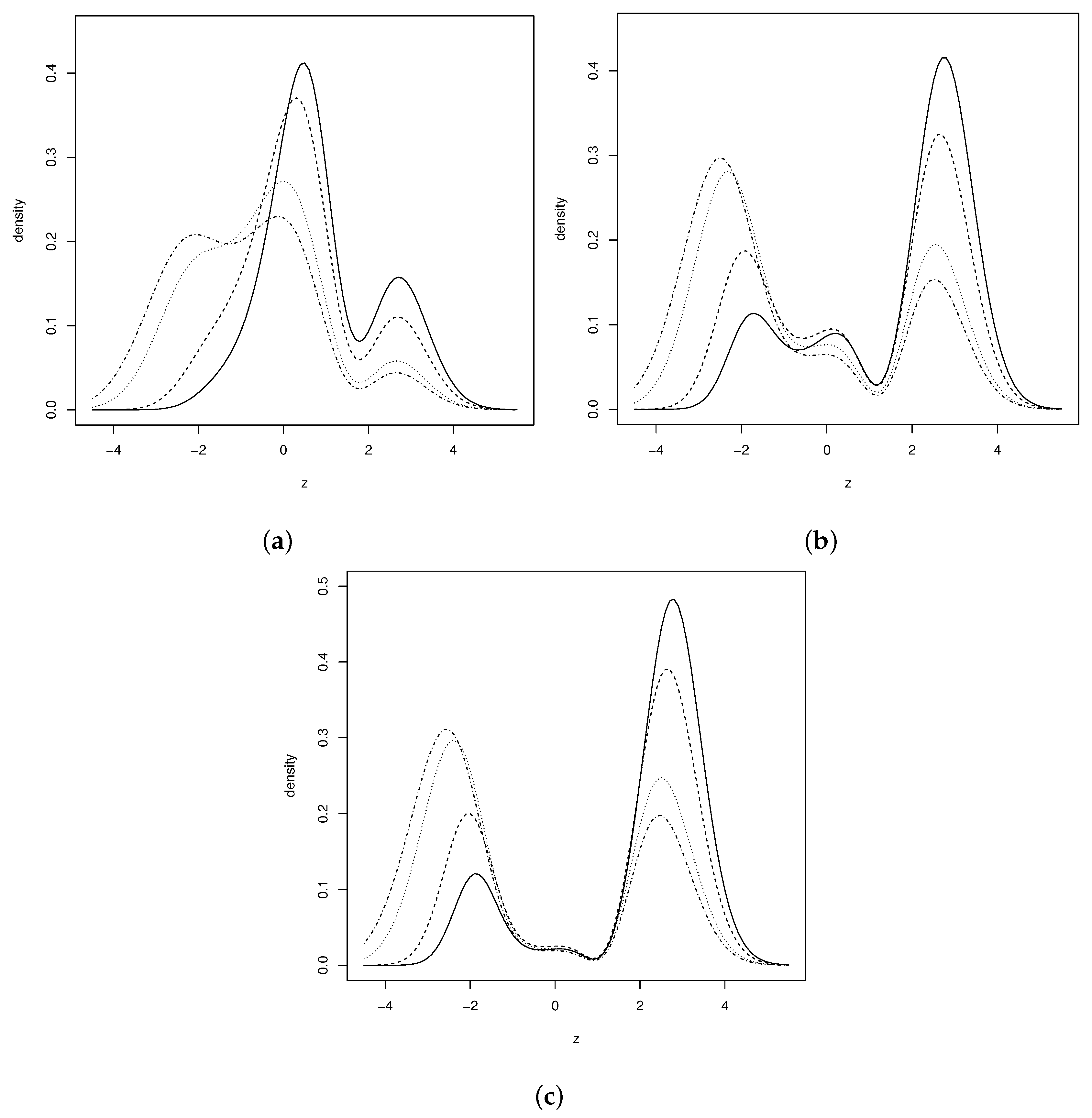 Symmetry 12 00613 g001 Symmetry 12 00613 g001