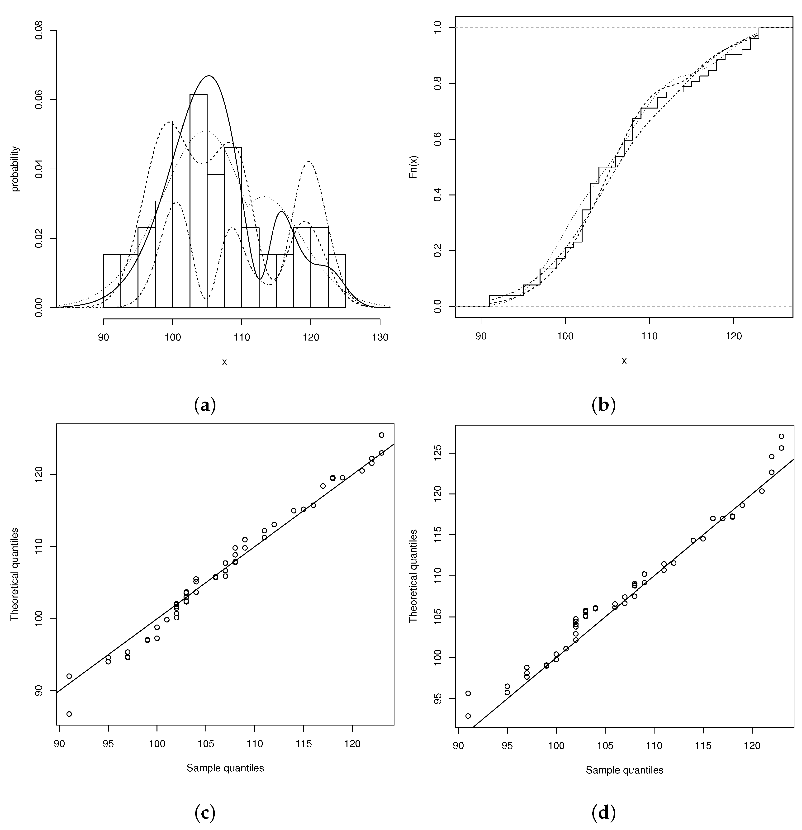 Symmetry 12 00613 g003 Symmetry 12 00613 g003