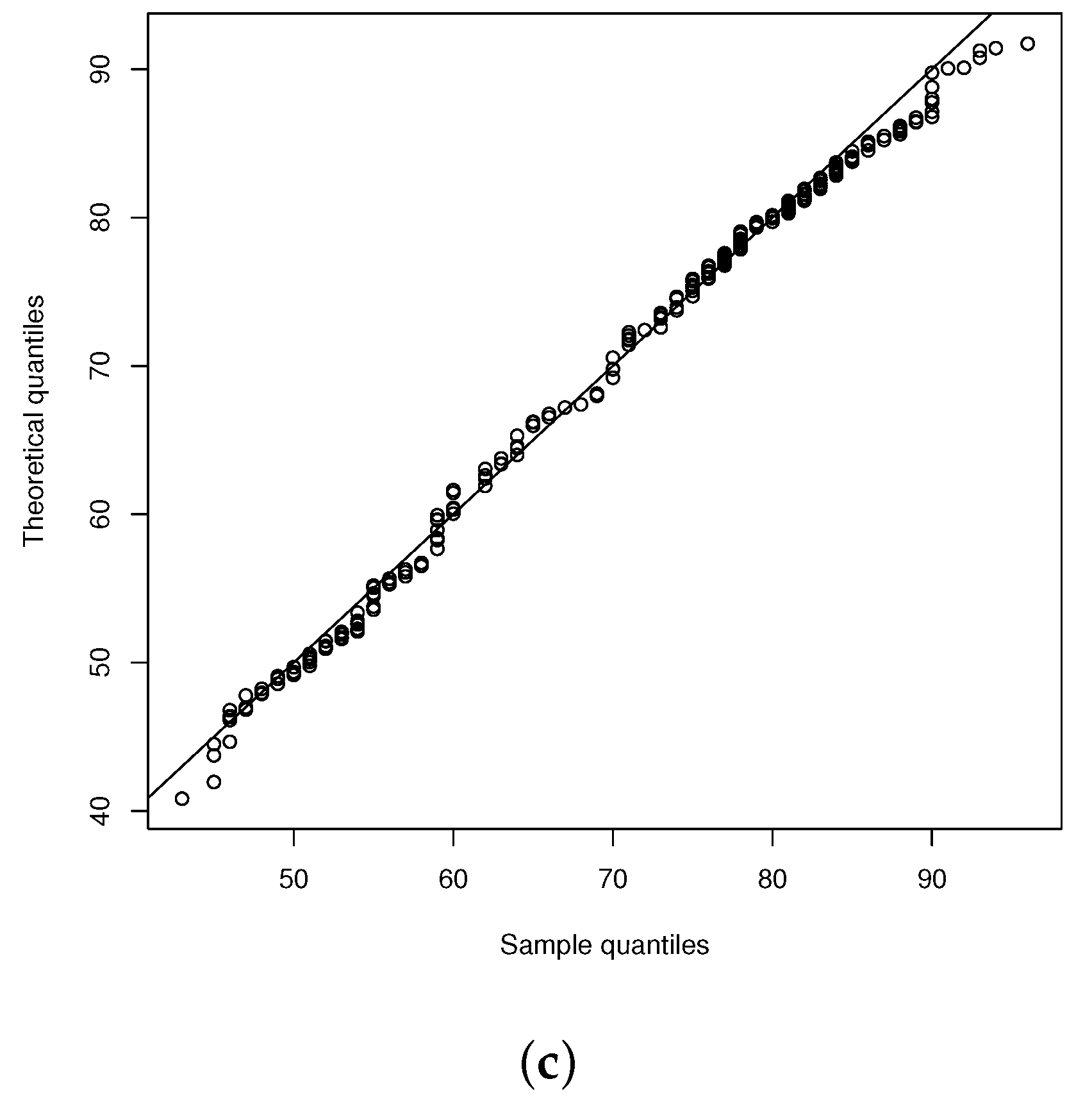 Symmetry 12 00613 g004b Symmetry 12 00613 g004b