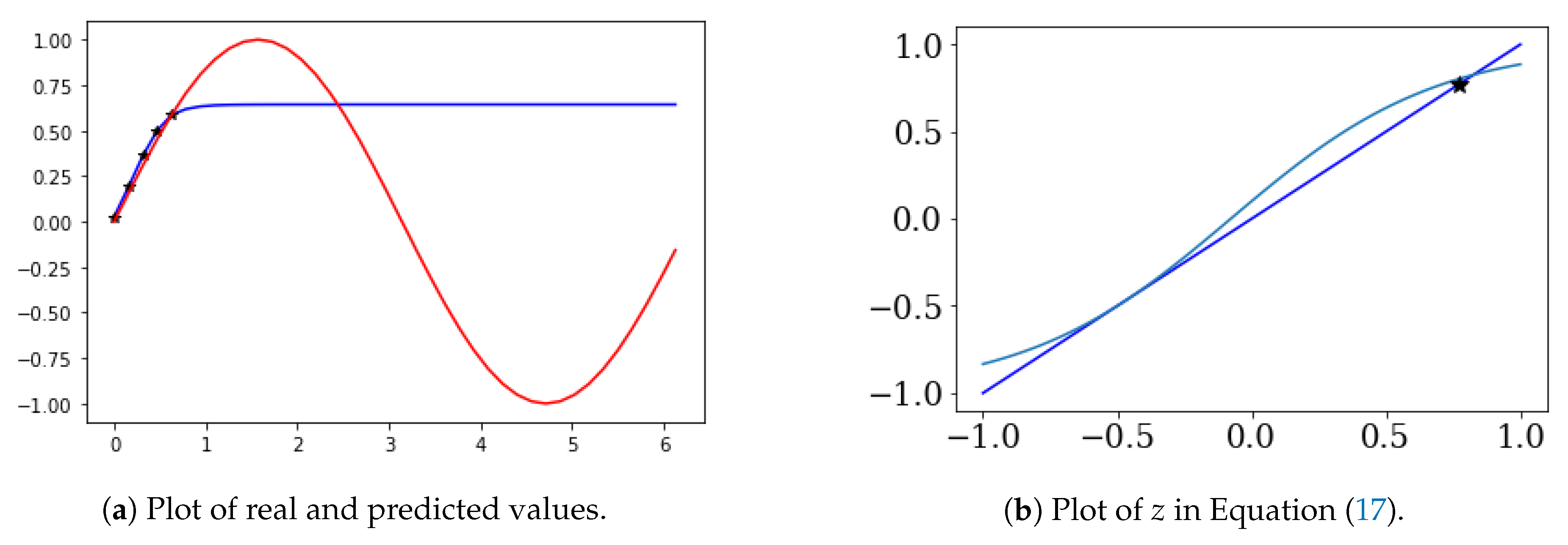 Symmetry 12 00615 g005 Symmetry 12 00615 g005