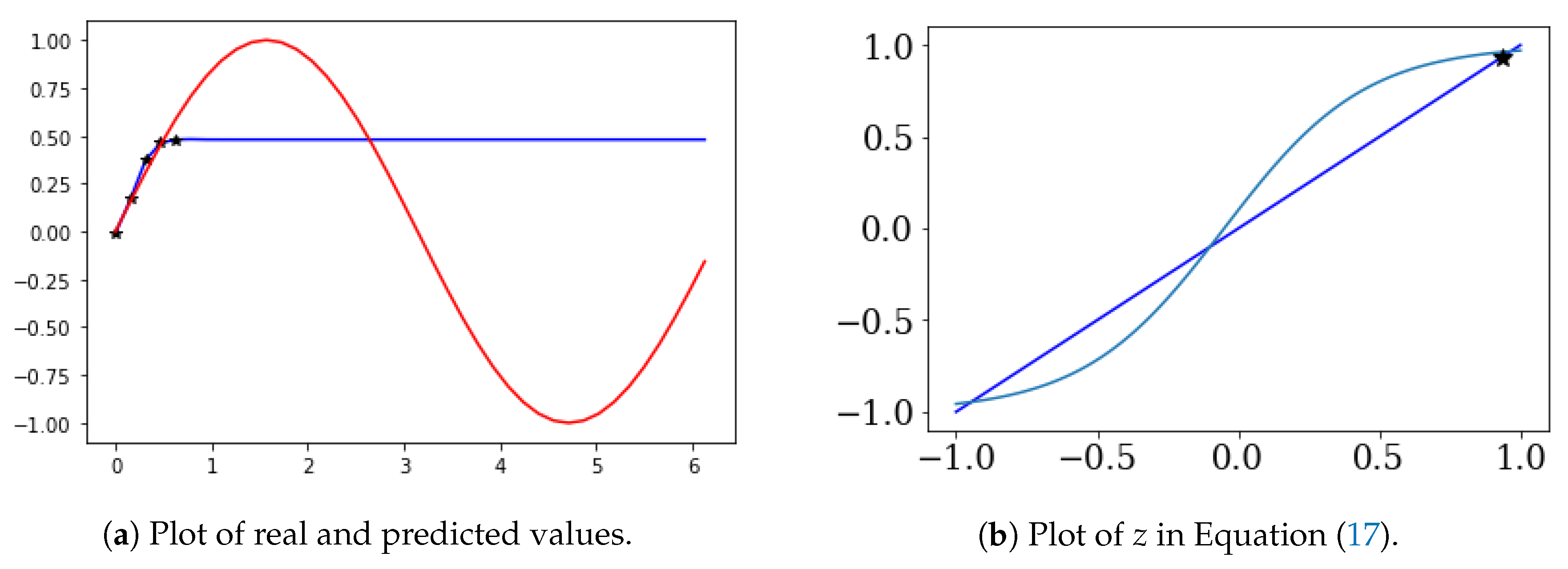 Symmetry 12 00615 g008 Symmetry 12 00615 g008