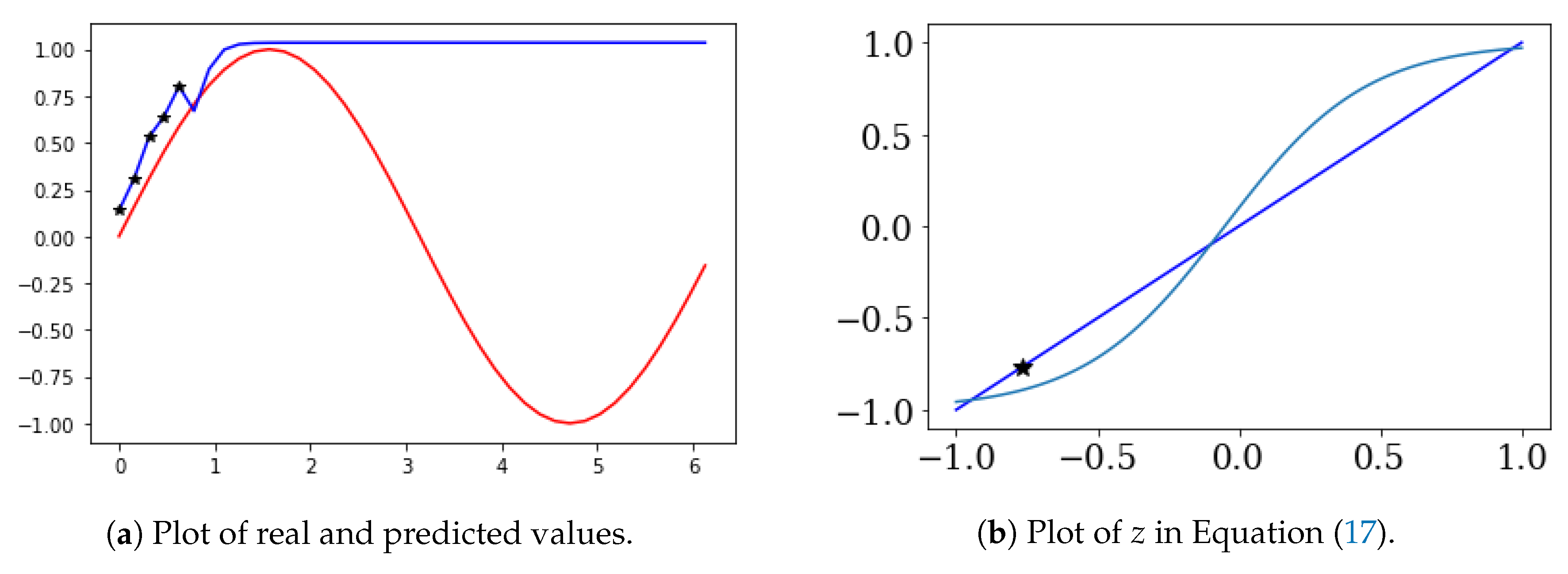Symmetry 12 00615 g009 Symmetry 12 00615 g009