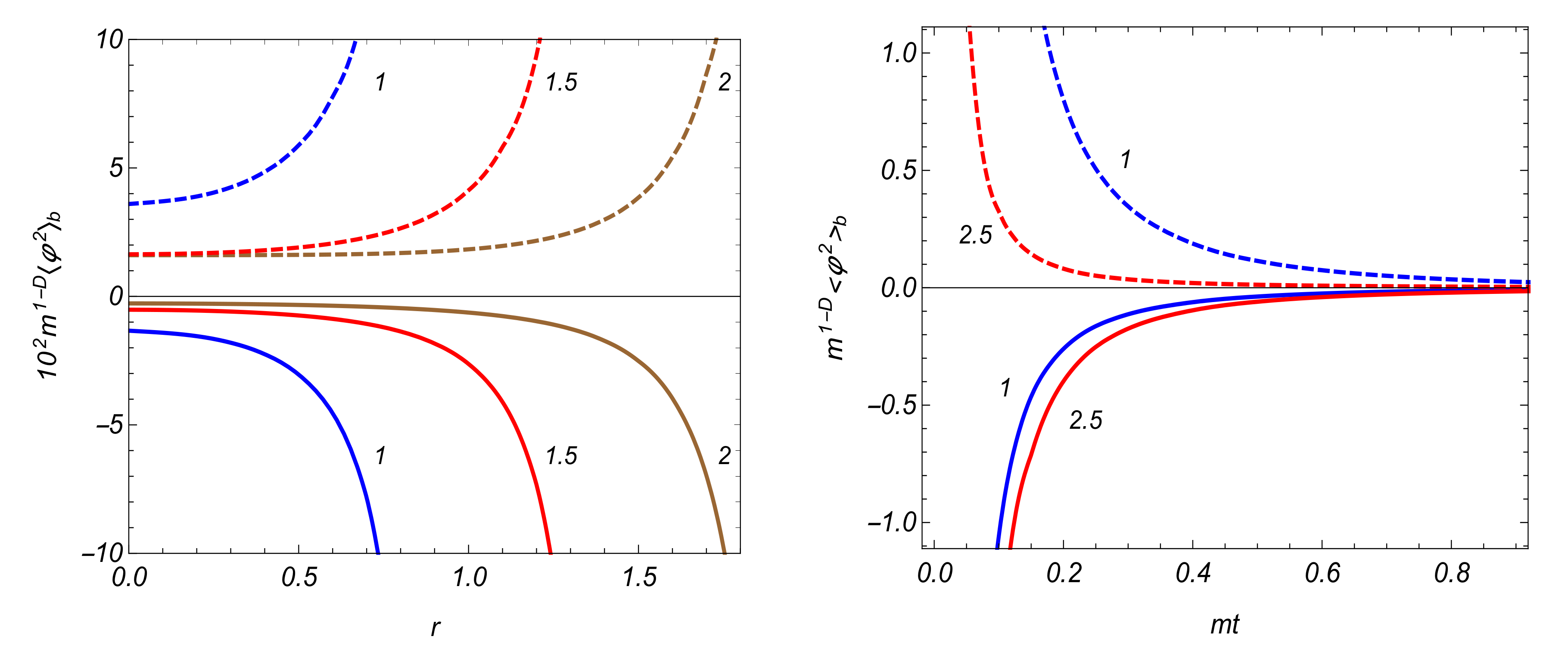 Symmetry 12 00619 g002 Symmetry 12 00619 g002