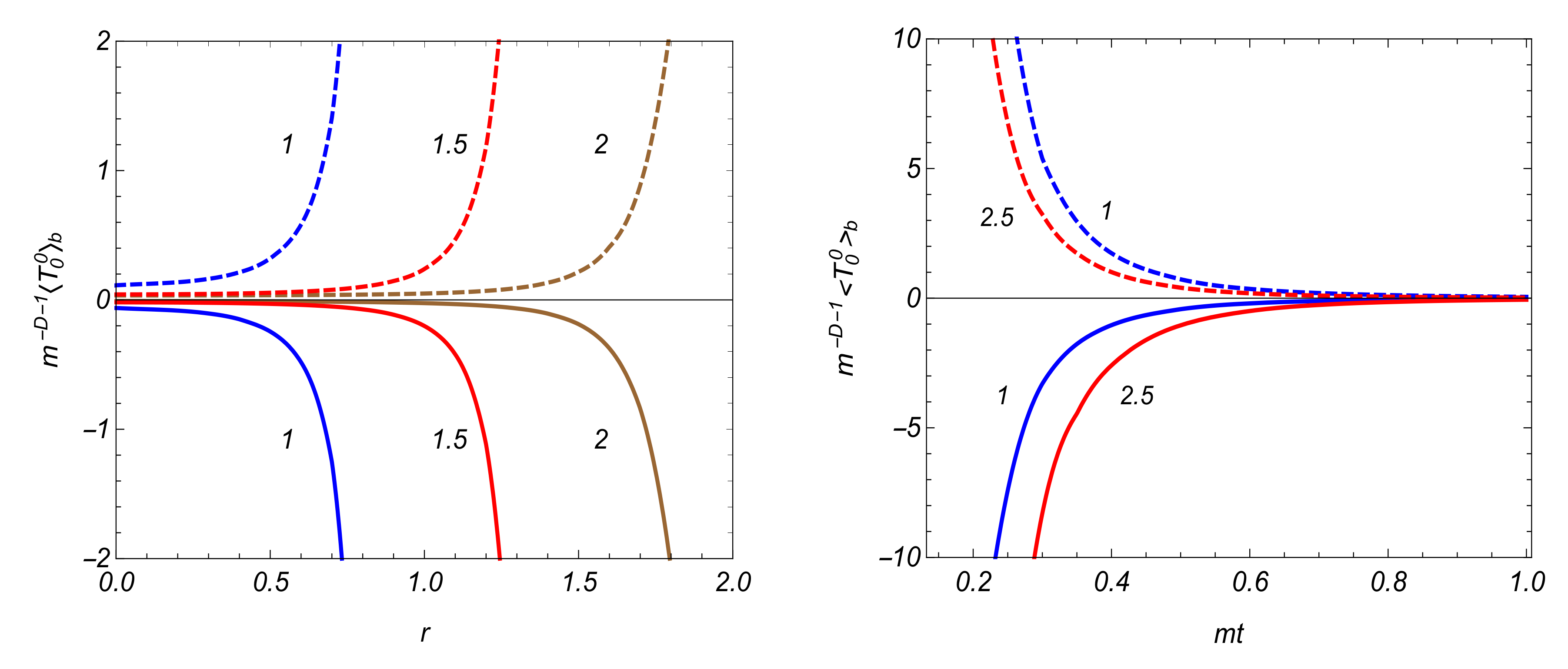 Symmetry 12 00619 g004 Symmetry 12 00619 g004