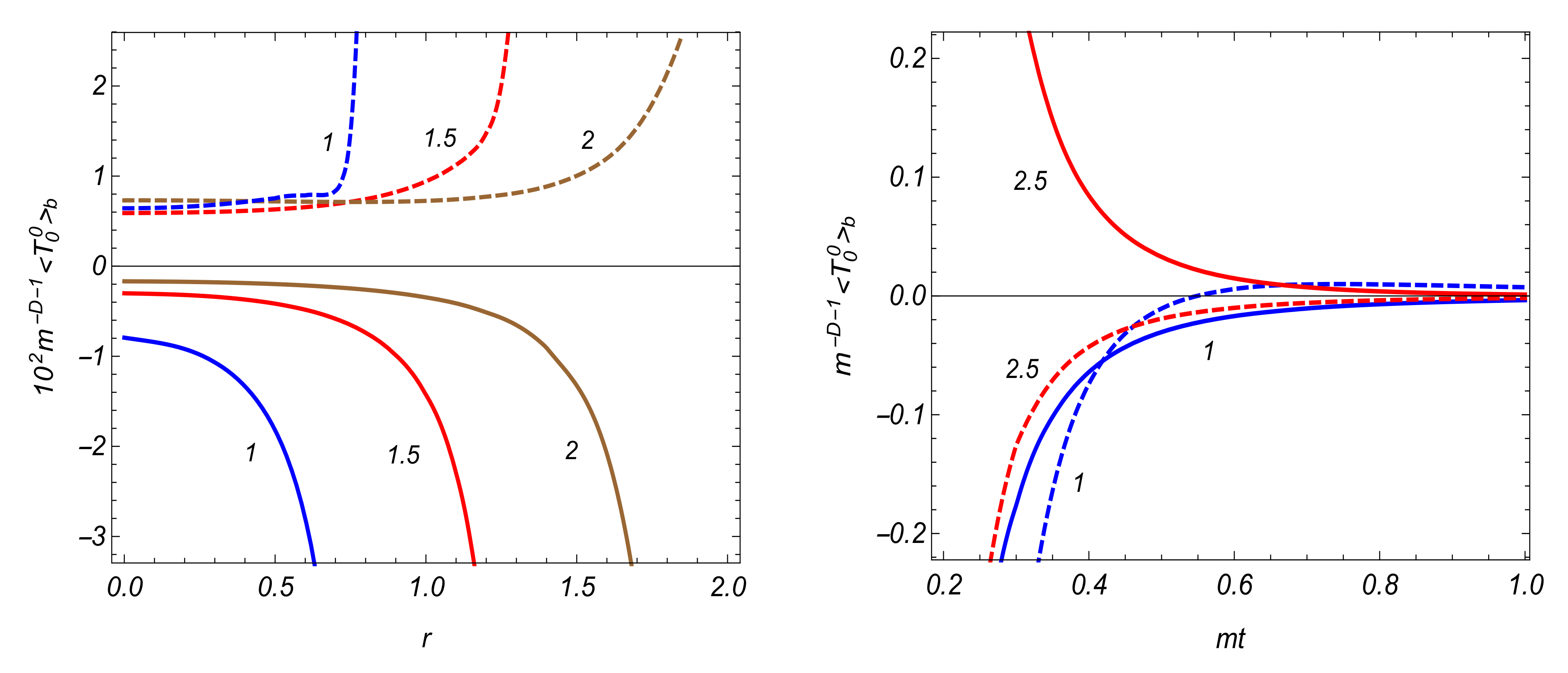 Symmetry 12 00619 g005 Symmetry 12 00619 g005