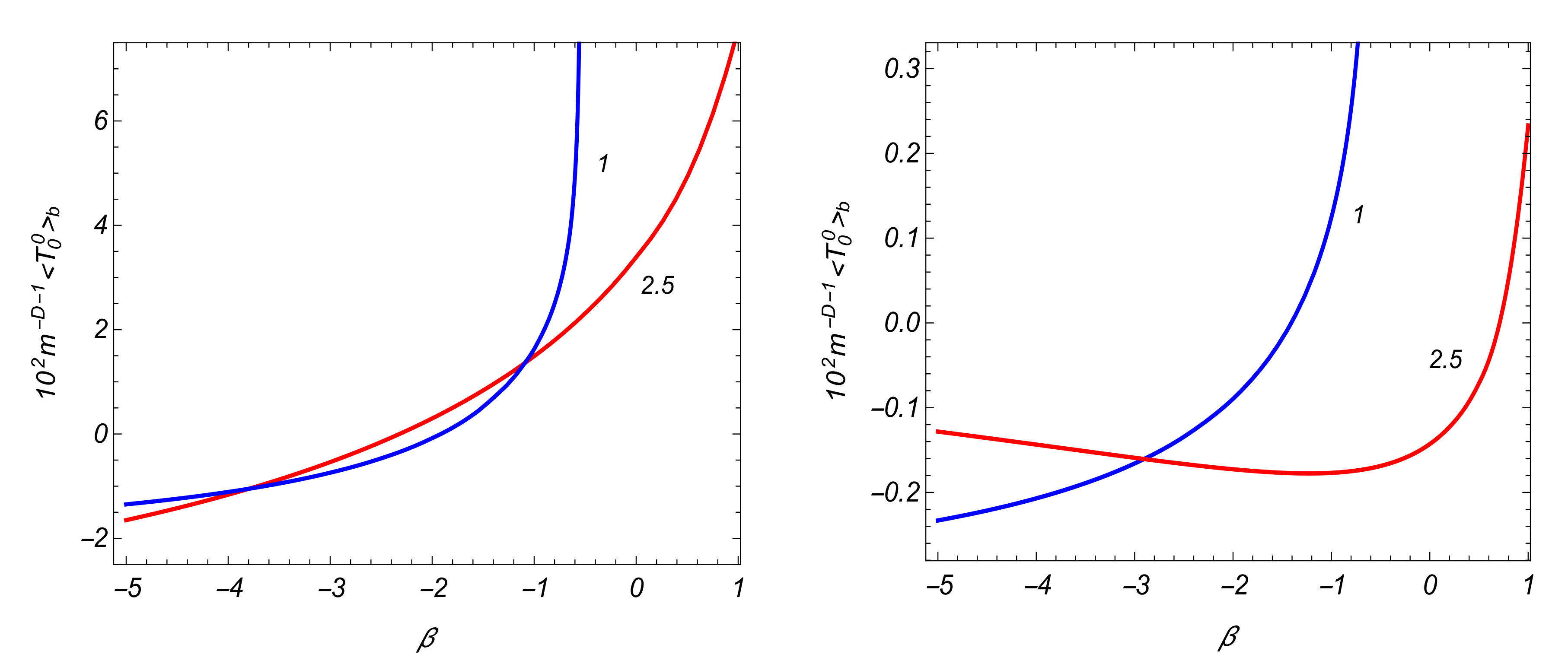 Symmetry 12 00619 g006 Symmetry 12 00619 g006