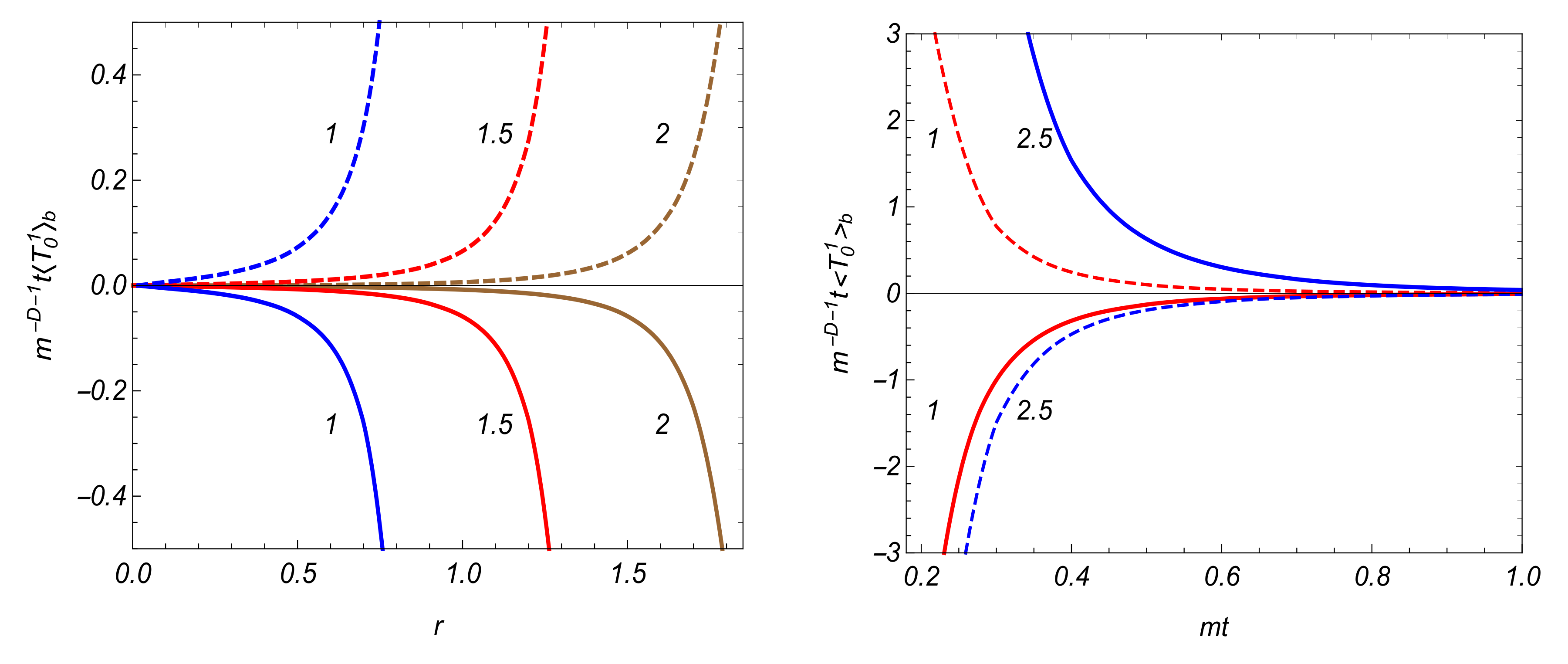 Symmetry 12 00619 g007 Symmetry 12 00619 g007