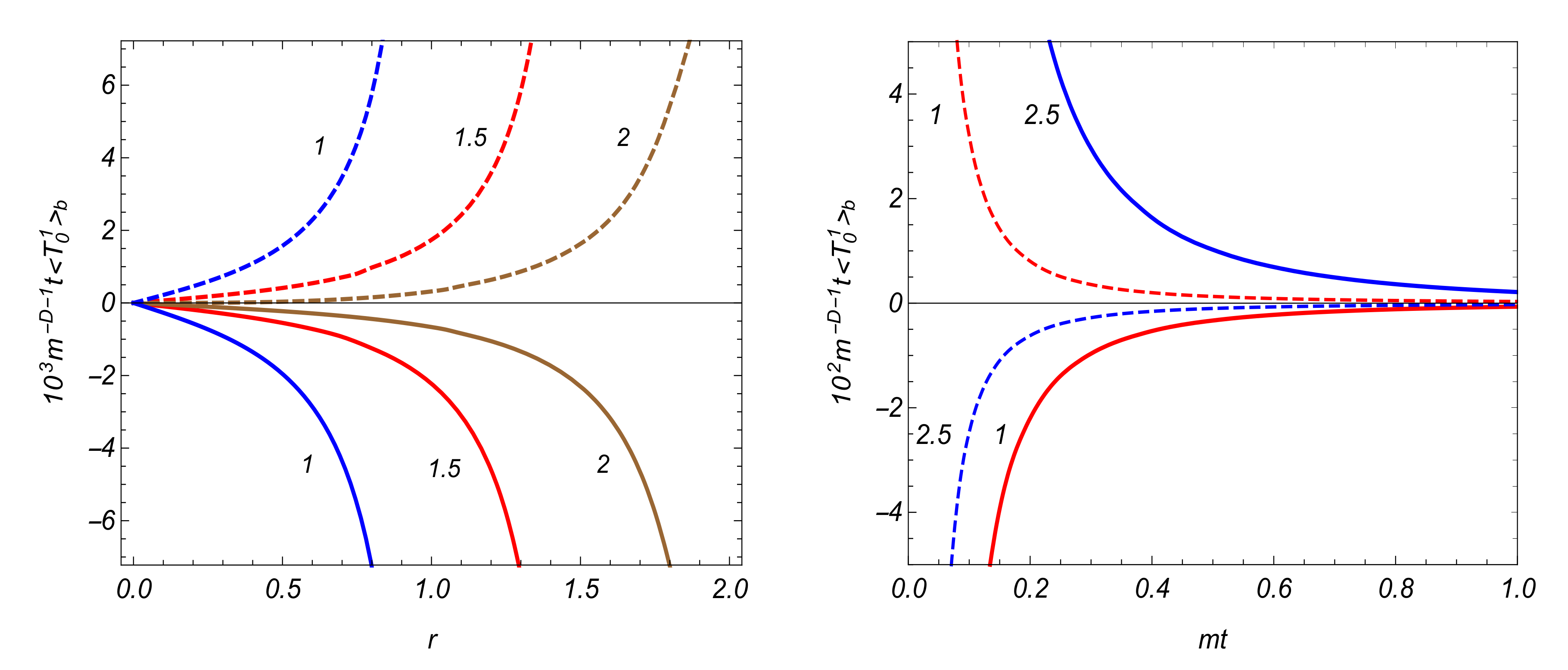 Symmetry 12 00619 g008 Symmetry 12 00619 g008