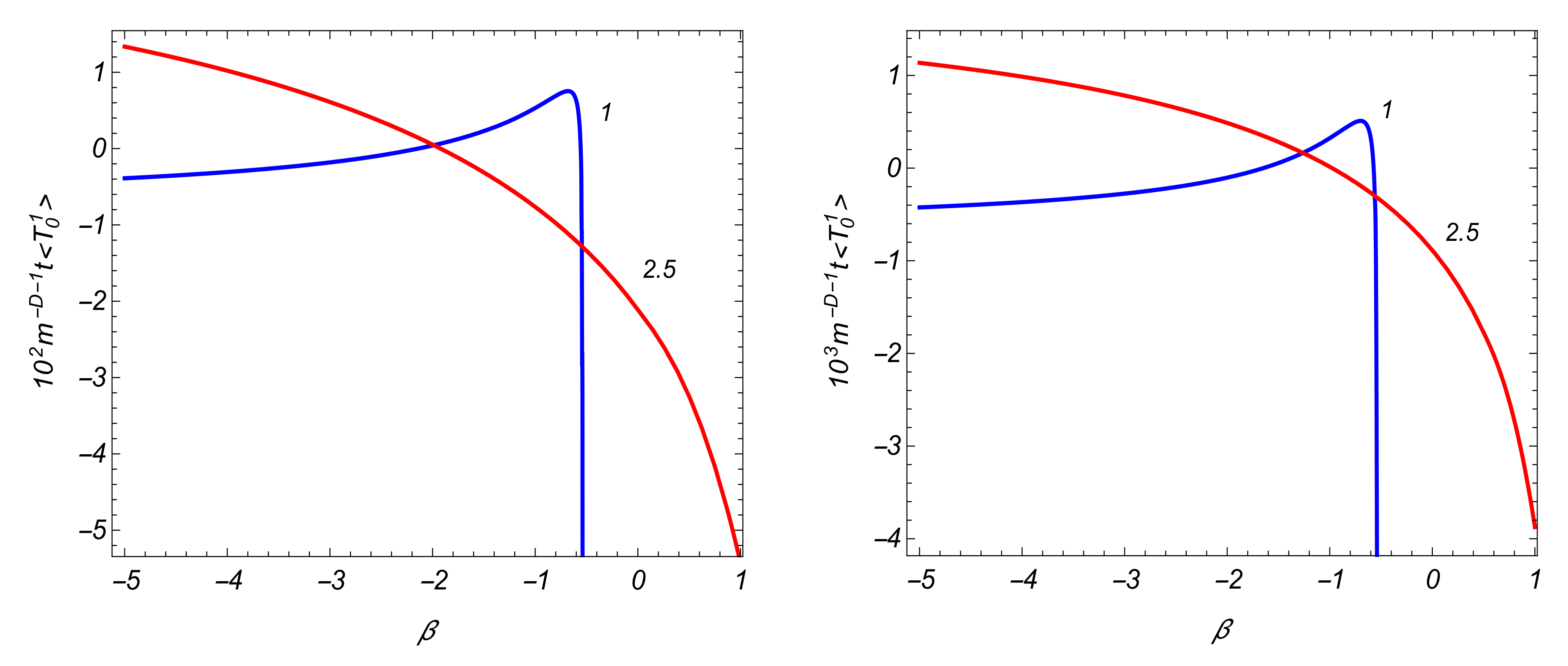 Symmetry 12 00619 g009 Symmetry 12 00619 g009