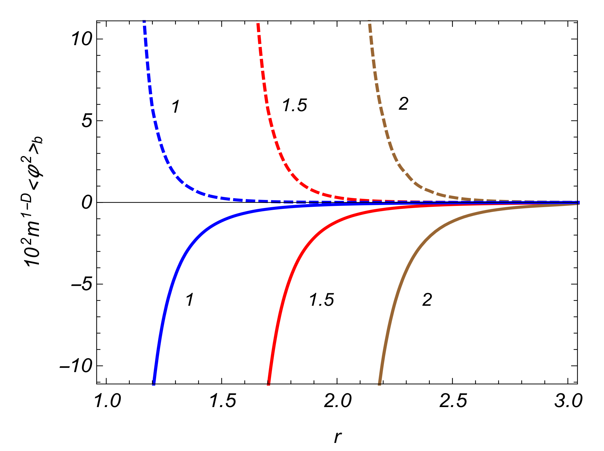 Symmetry 12 00619 g010 Symmetry 12 00619 g010
