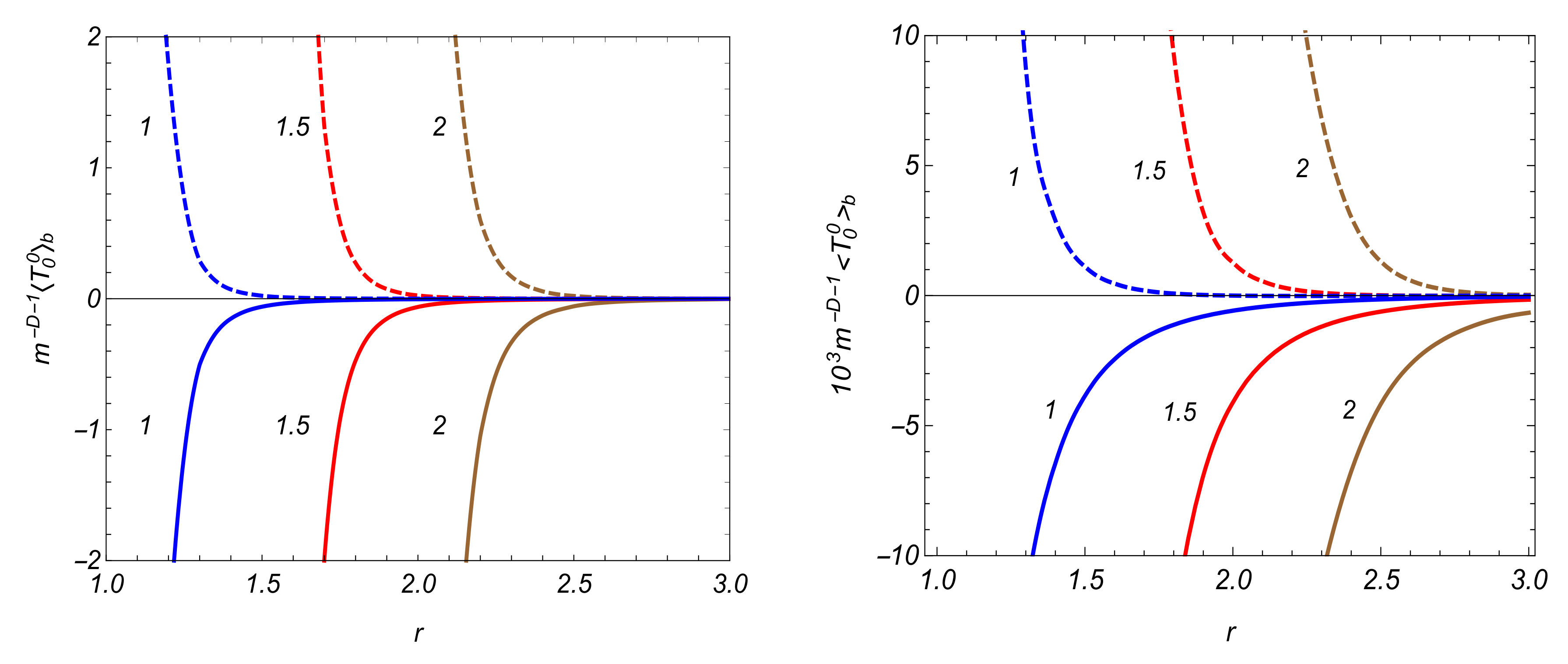 Symmetry 12 00619 g011 Symmetry 12 00619 g011