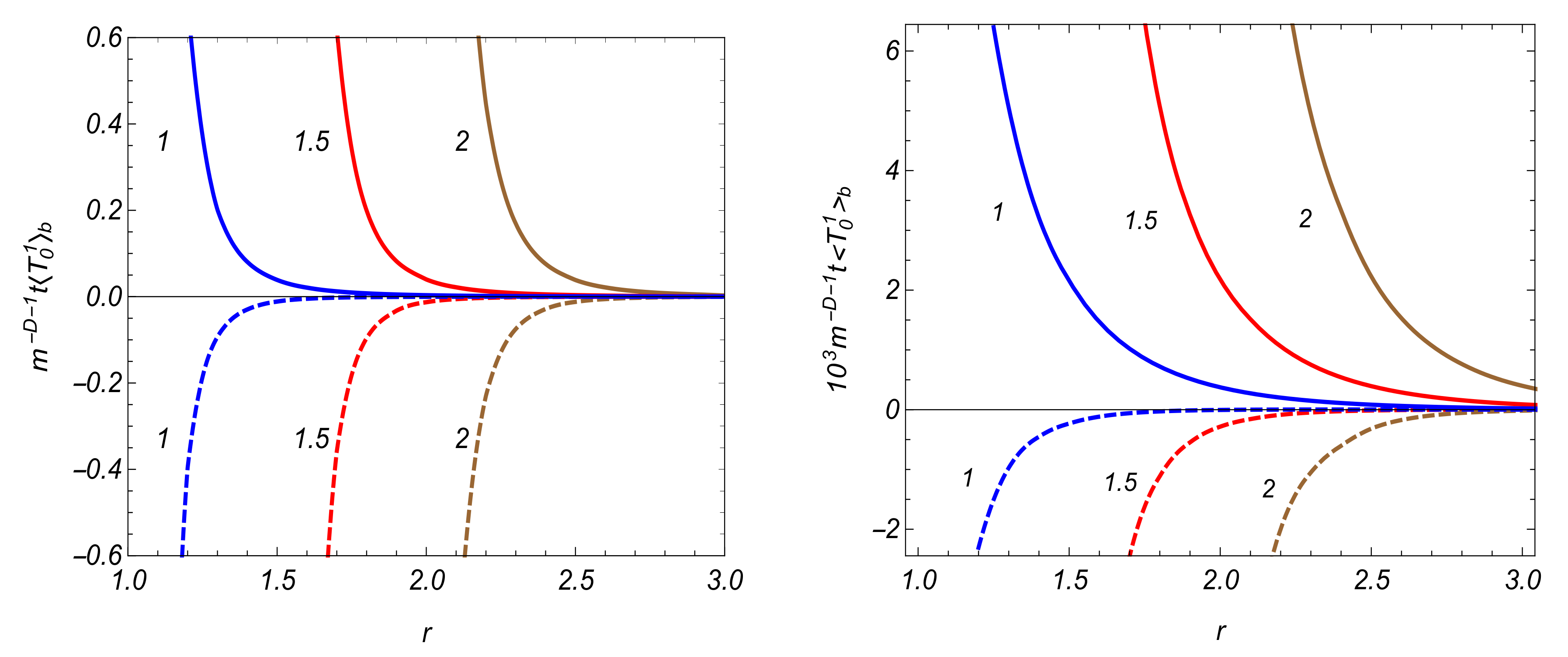 Symmetry 12 00619 g012 Symmetry 12 00619 g012