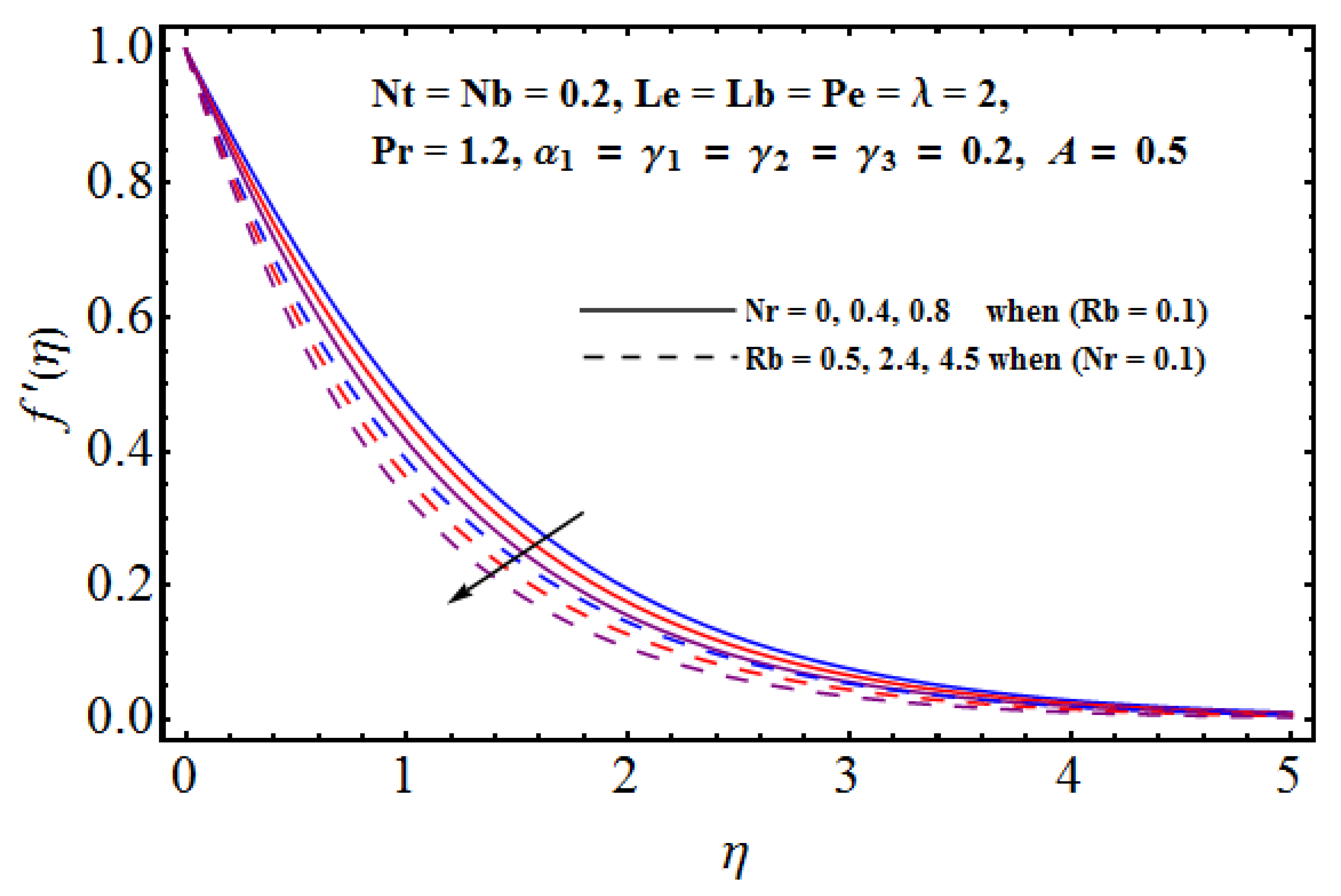 Symmetry 12 00621 g002 Symmetry 12 00621 g002