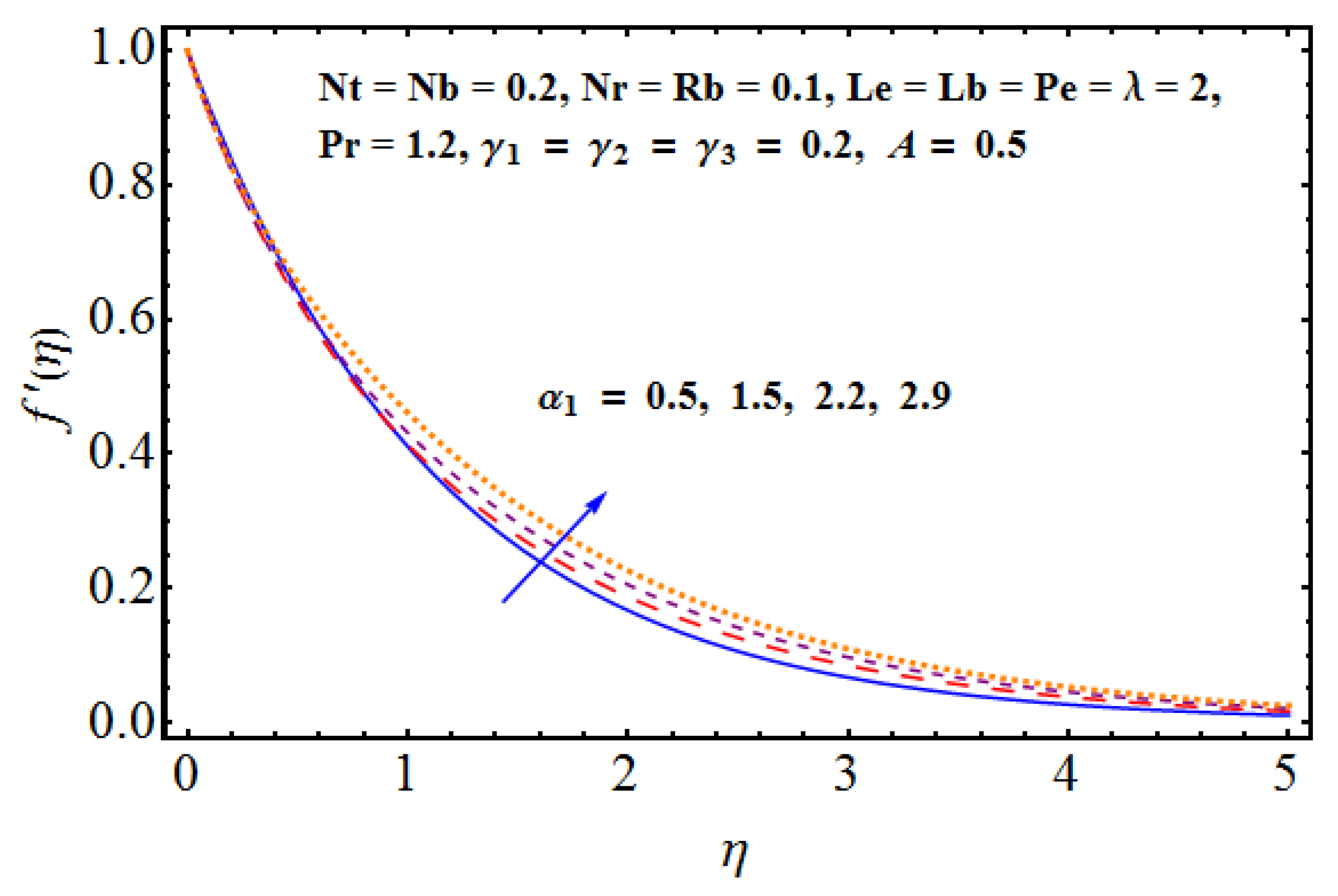 Symmetry 12 00621 g003 Symmetry 12 00621 g003
