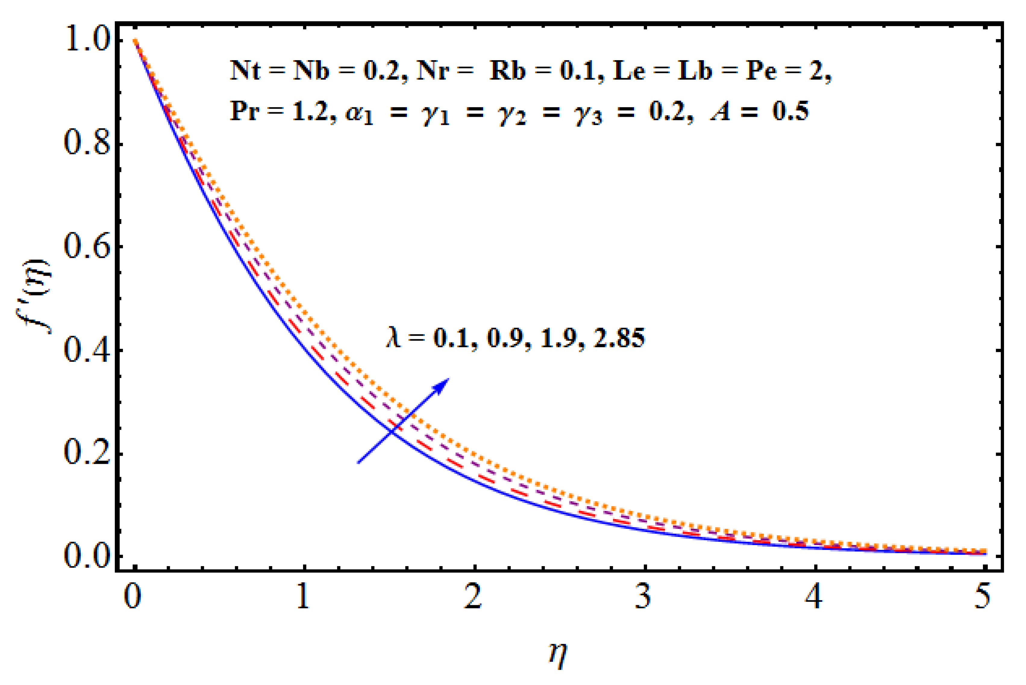 Symmetry 12 00621 g004 Symmetry 12 00621 g004