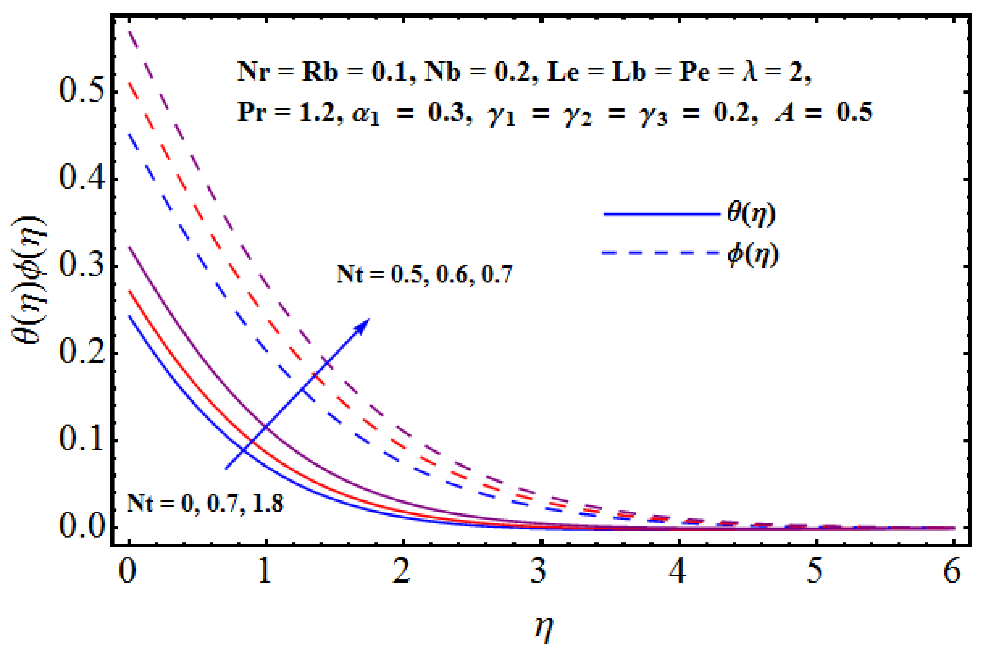 Symmetry 12 00621 g007 Symmetry 12 00621 g007
