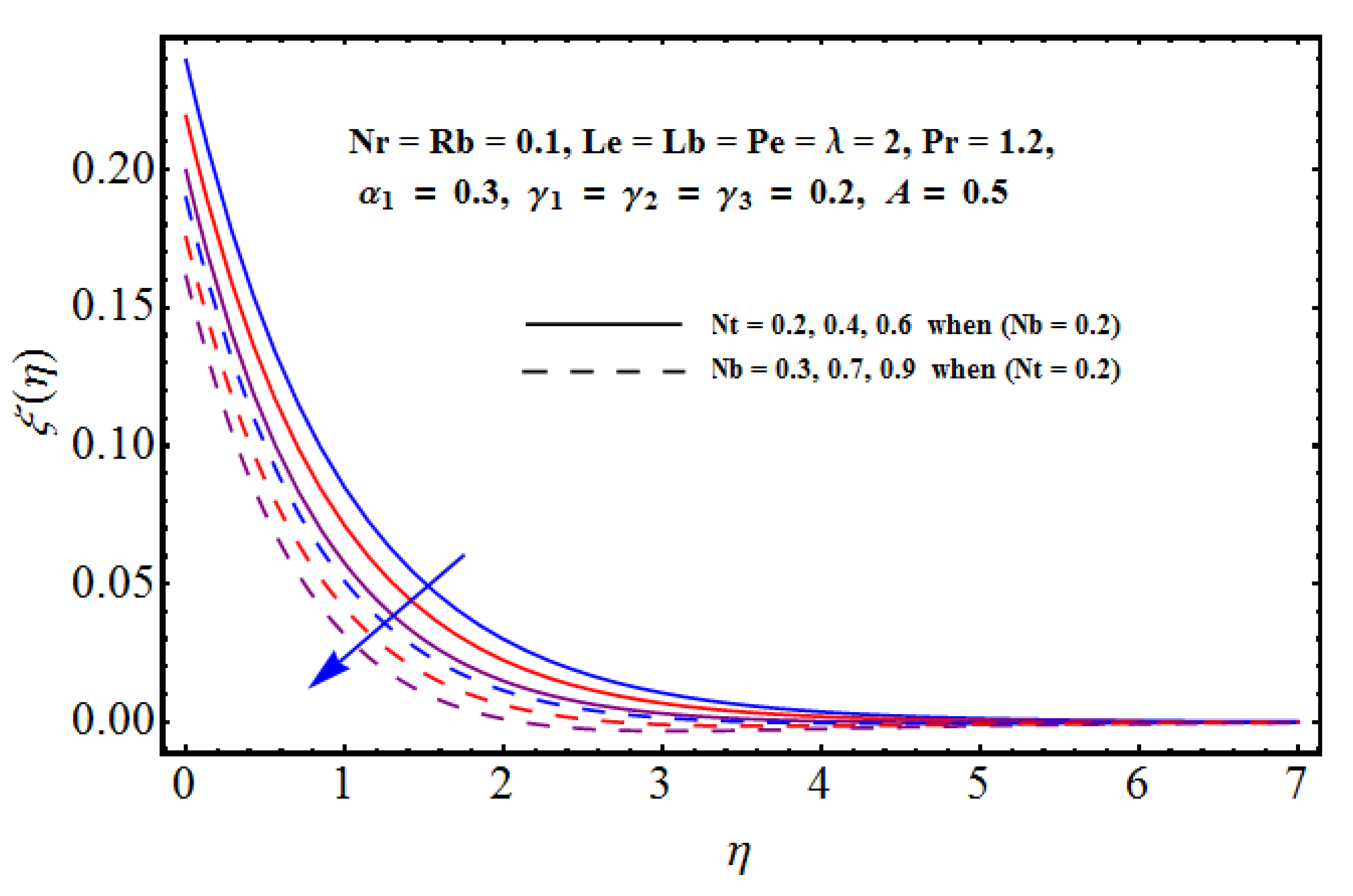Symmetry 12 00621 g013 Symmetry 12 00621 g013