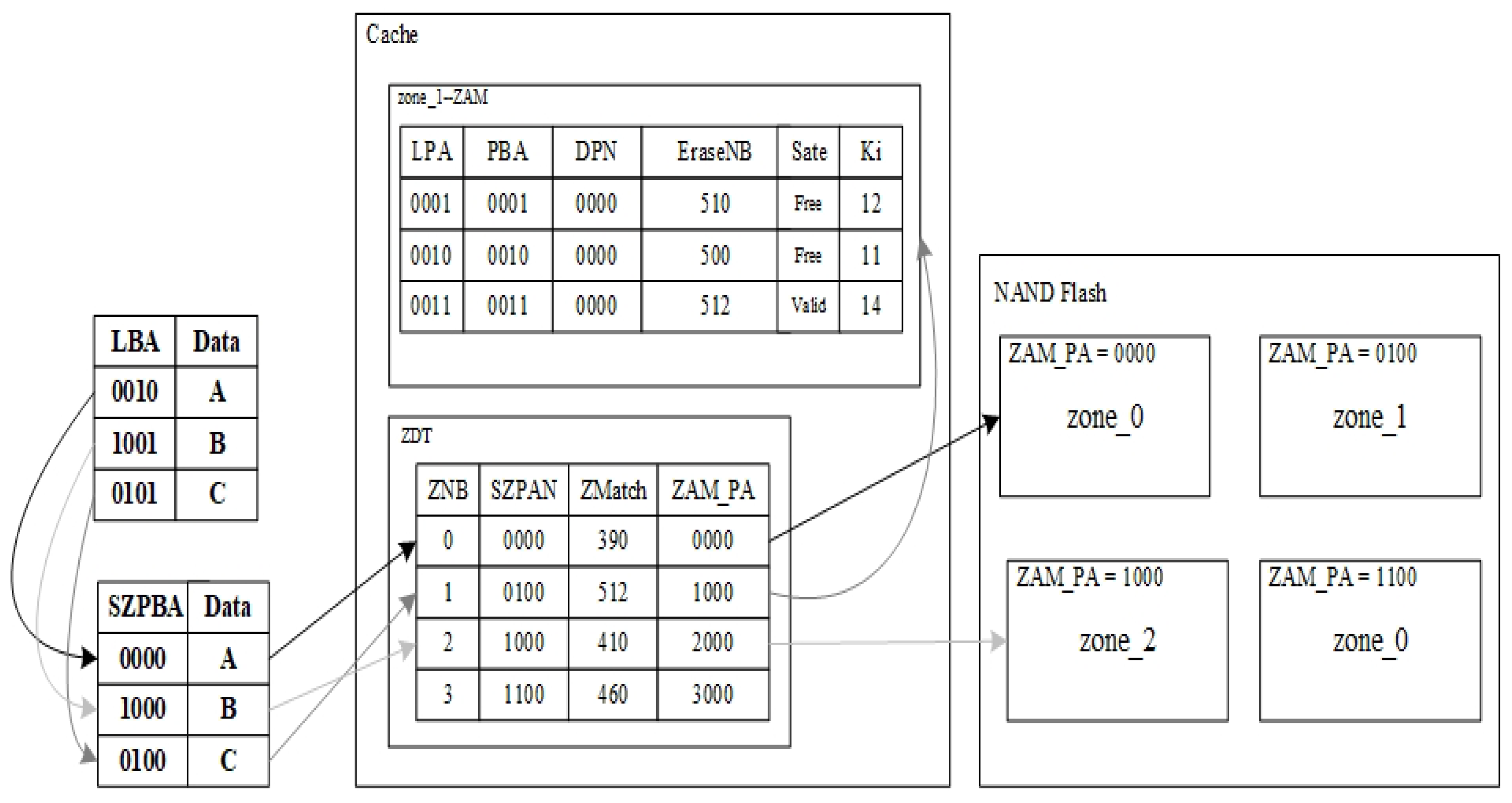 Symmetry 12 00623 g005