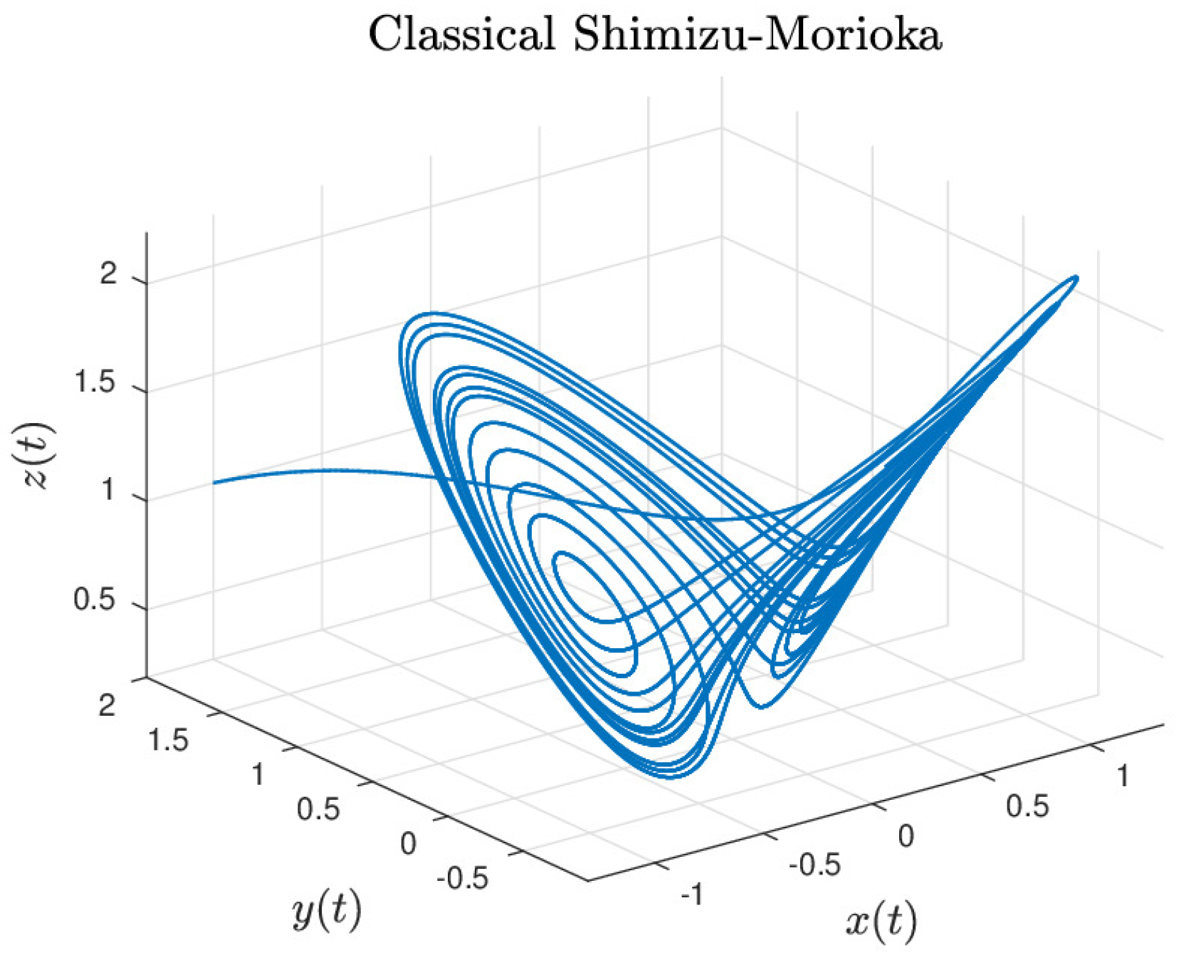 Symmetry 12 00626 g002